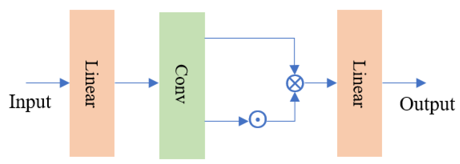 Remotesensing 16 03644 g006
