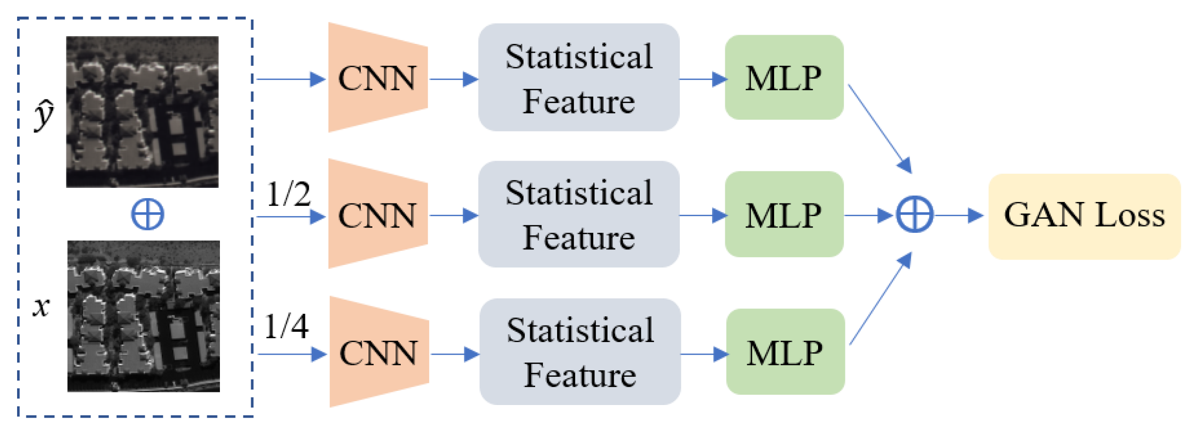 Remotesensing 16 03644 g007