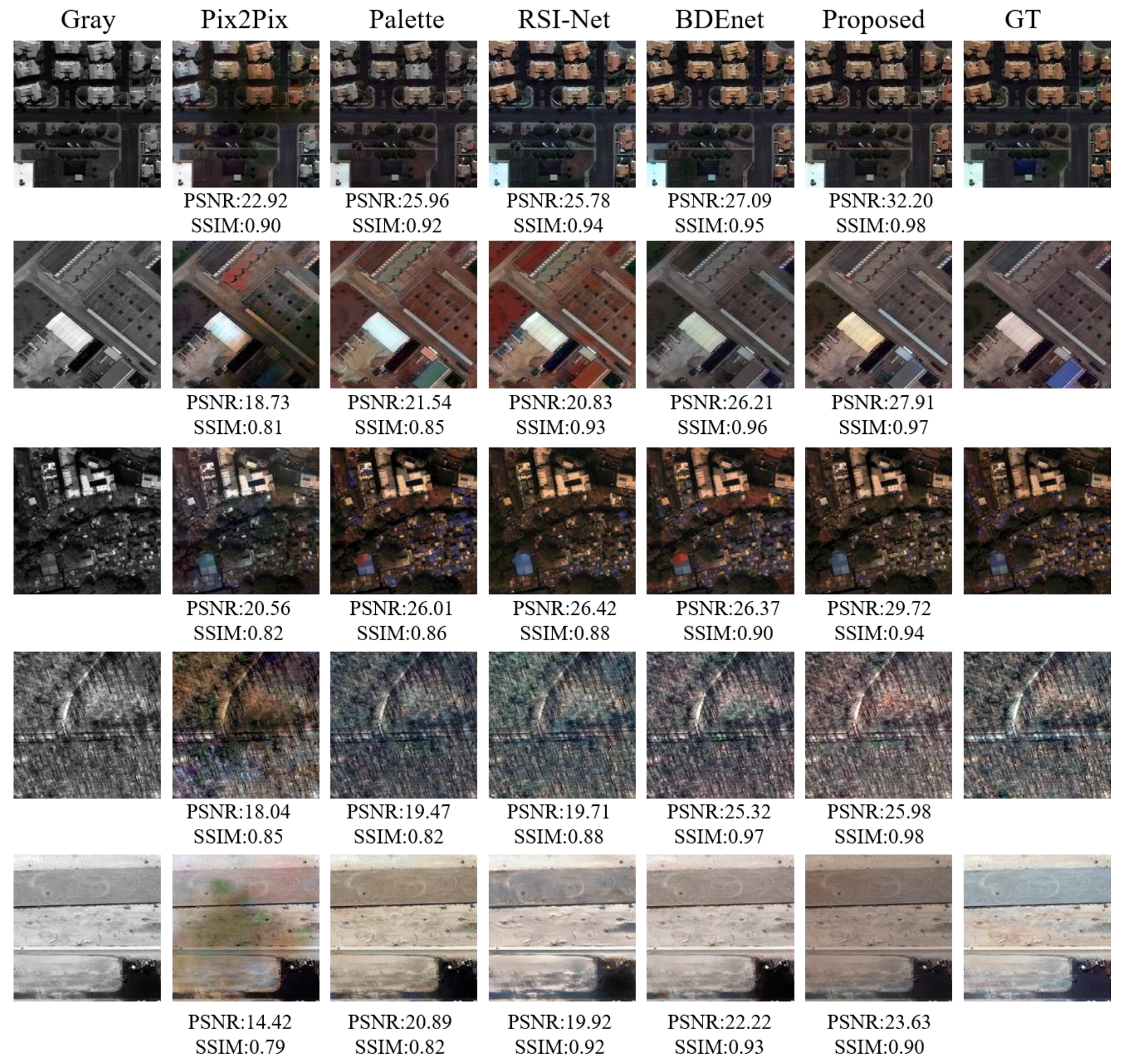 Remotesensing 16 03644 g009