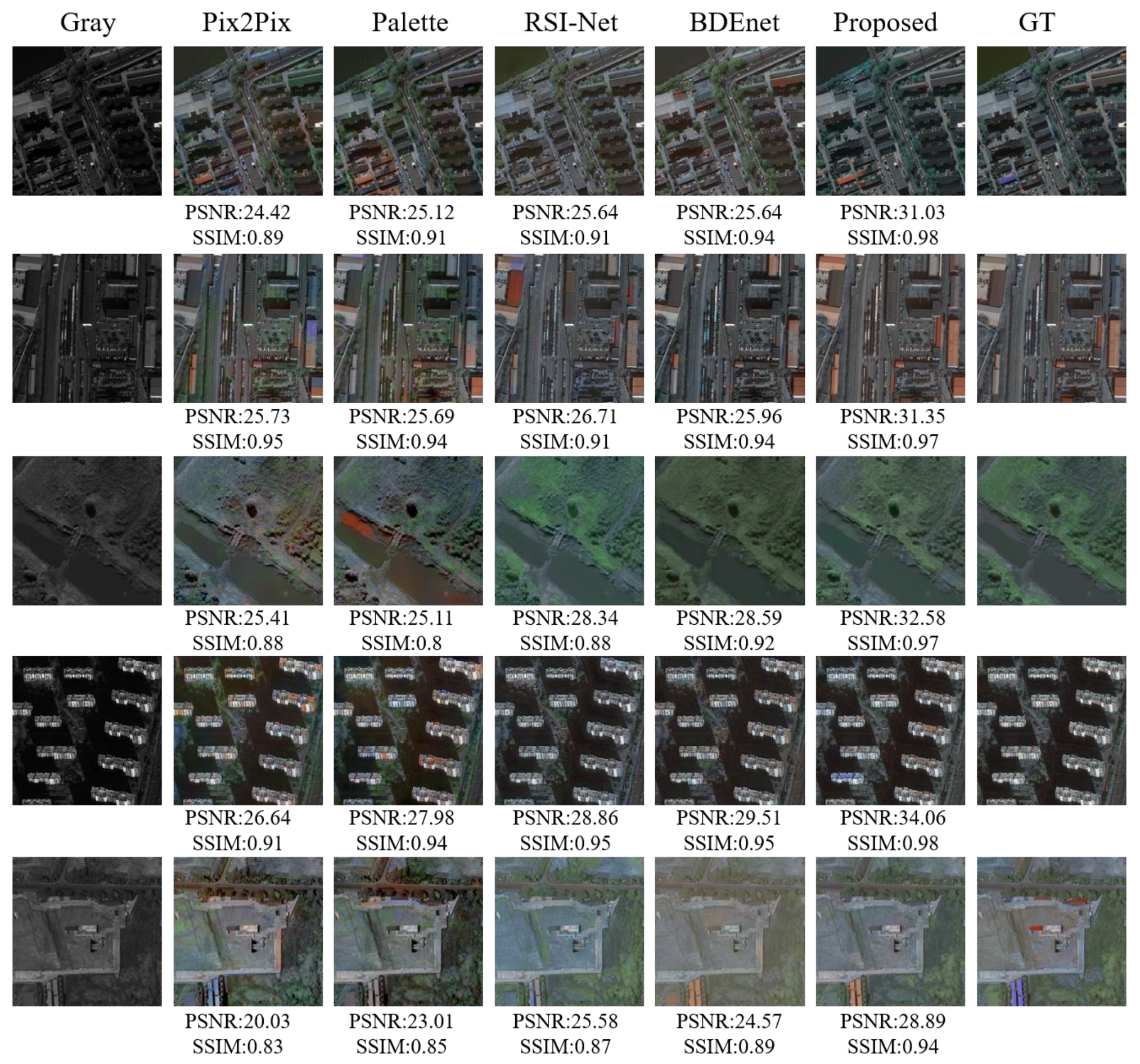 Remotesensing 16 03644 g010