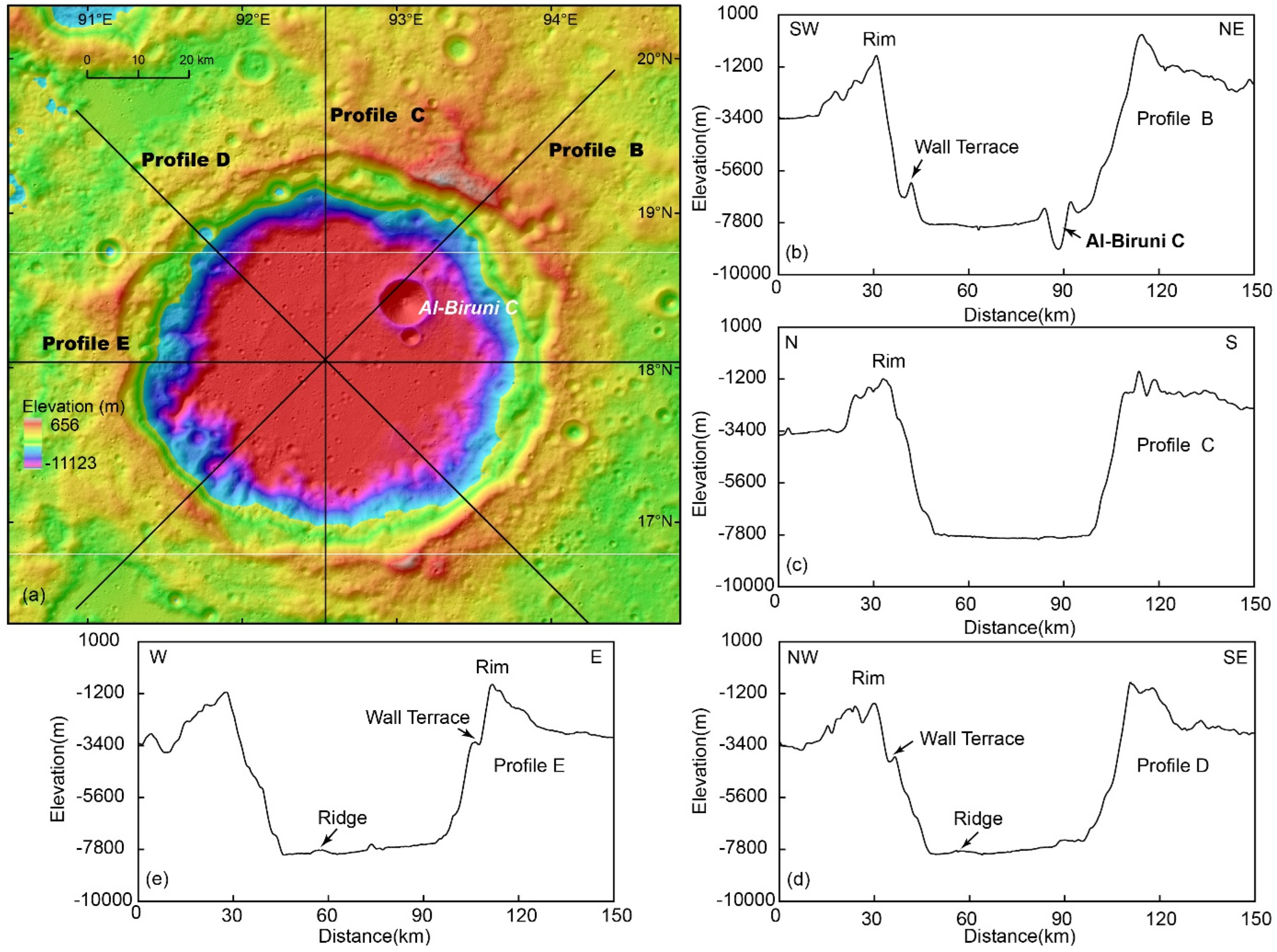 Remotesensing 16 03645 g006