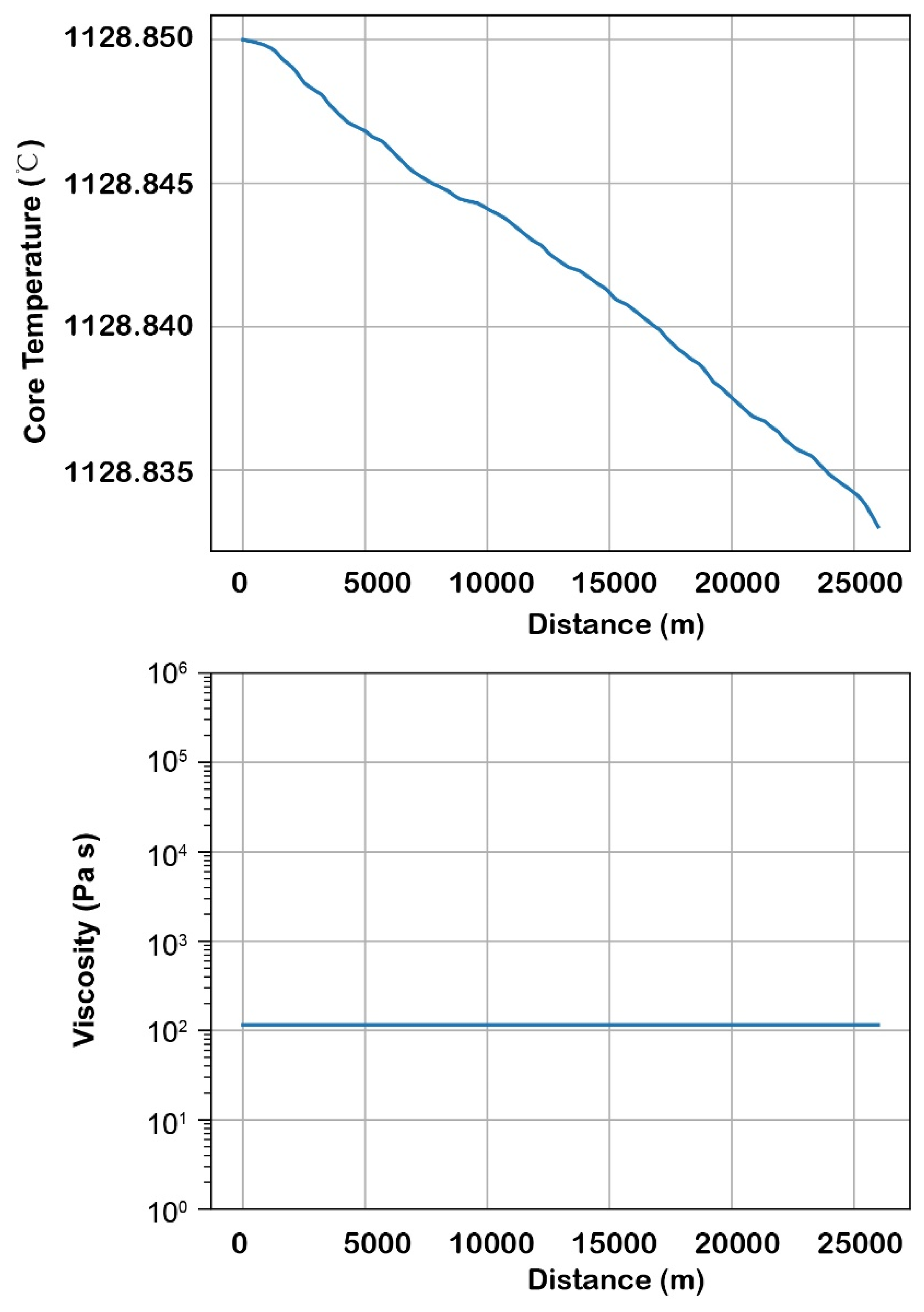Remotesensing 16 03645 g009