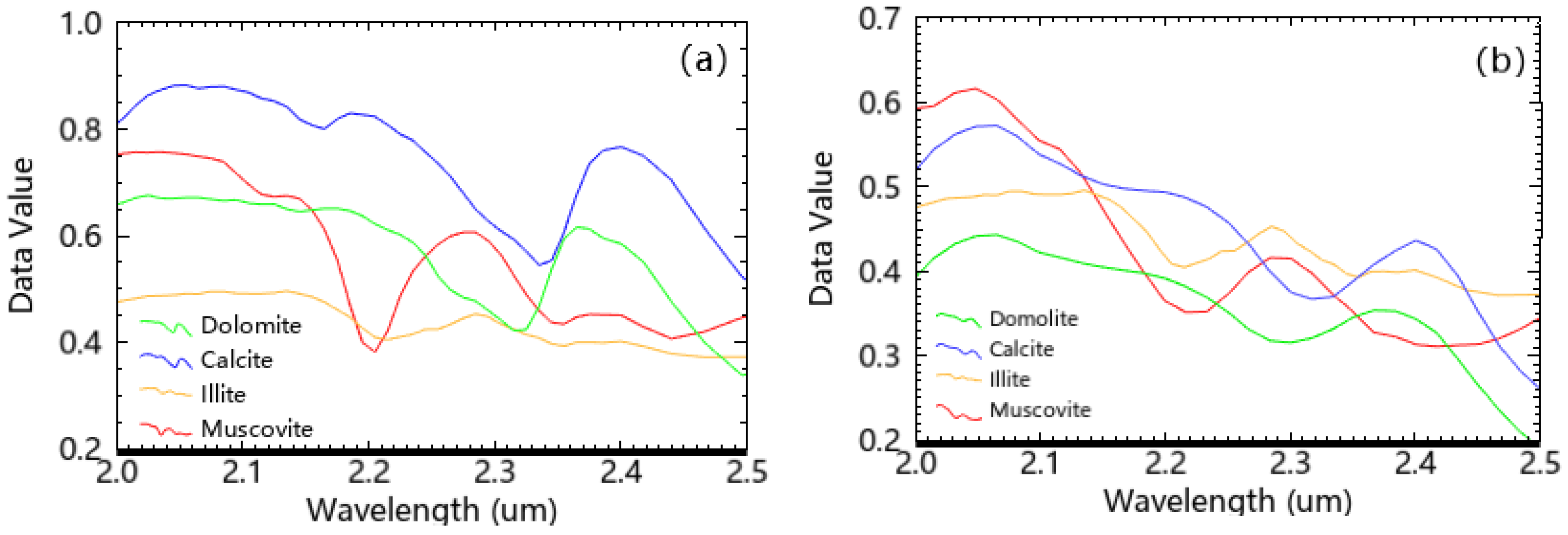 Remotesensing 16 03646 g003
