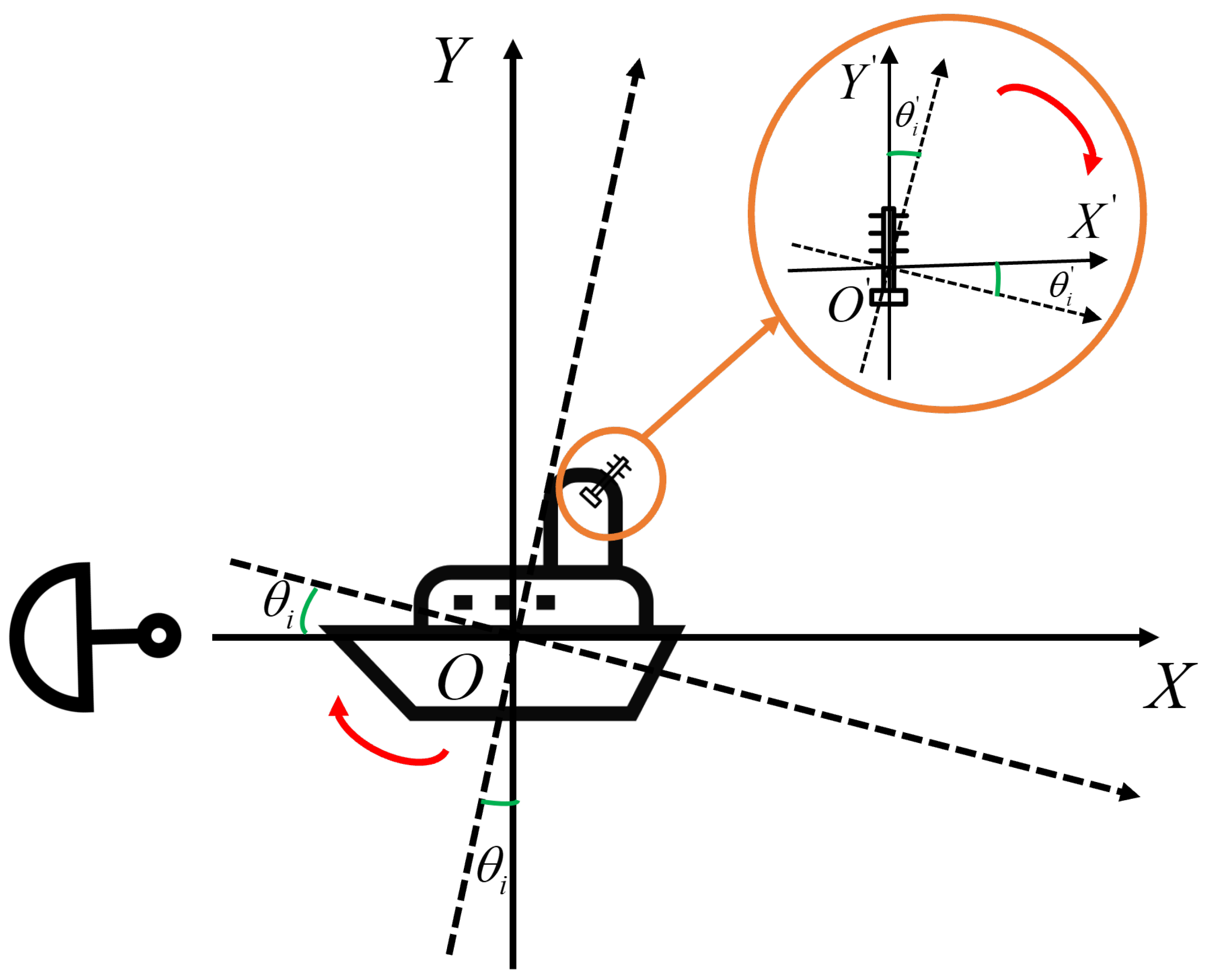 Remotesensing 16 03647 g002 Remotesensing 16 03647 g002