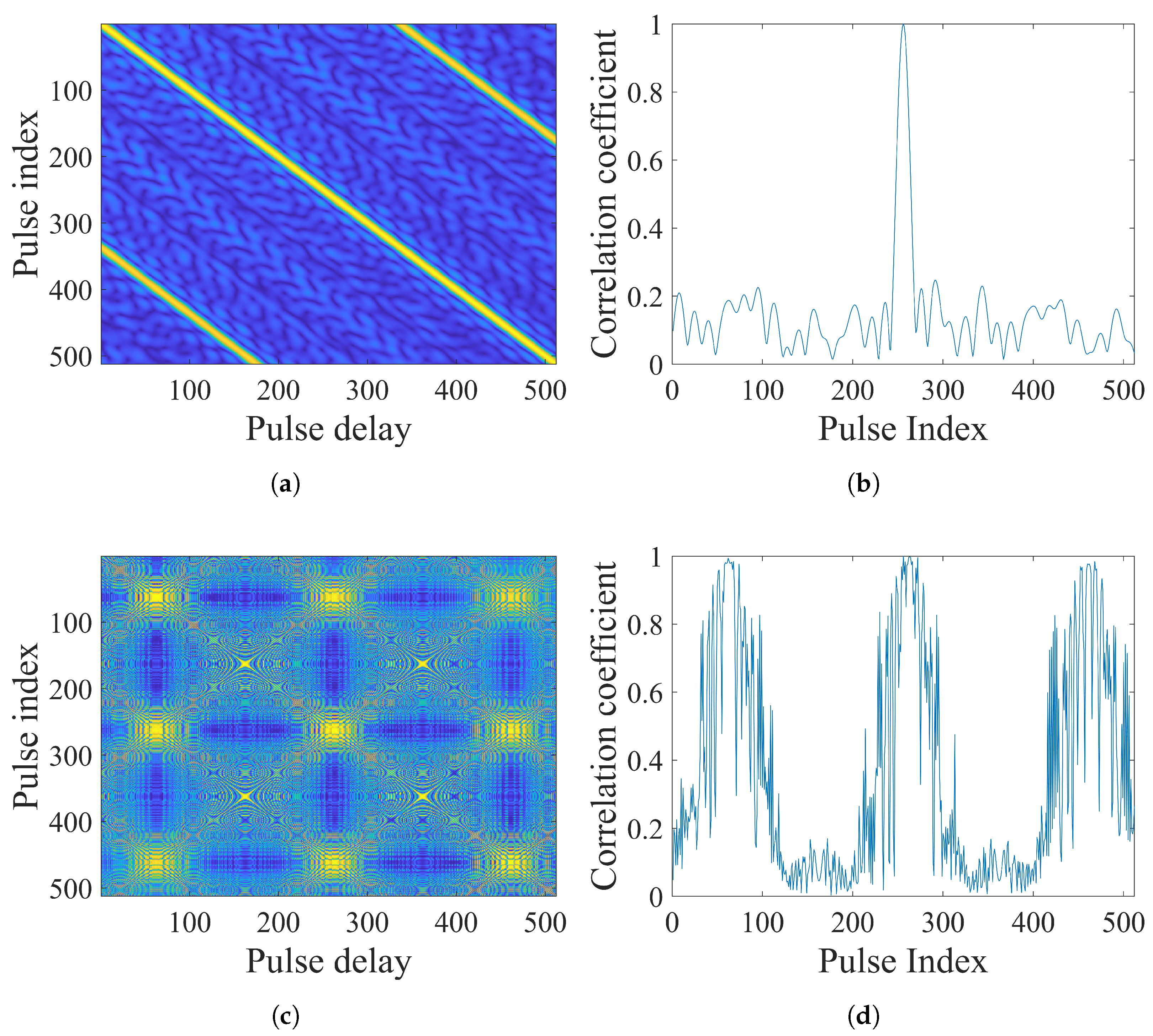 Remotesensing 16 03647 g004 Remotesensing 16 03647 g004
