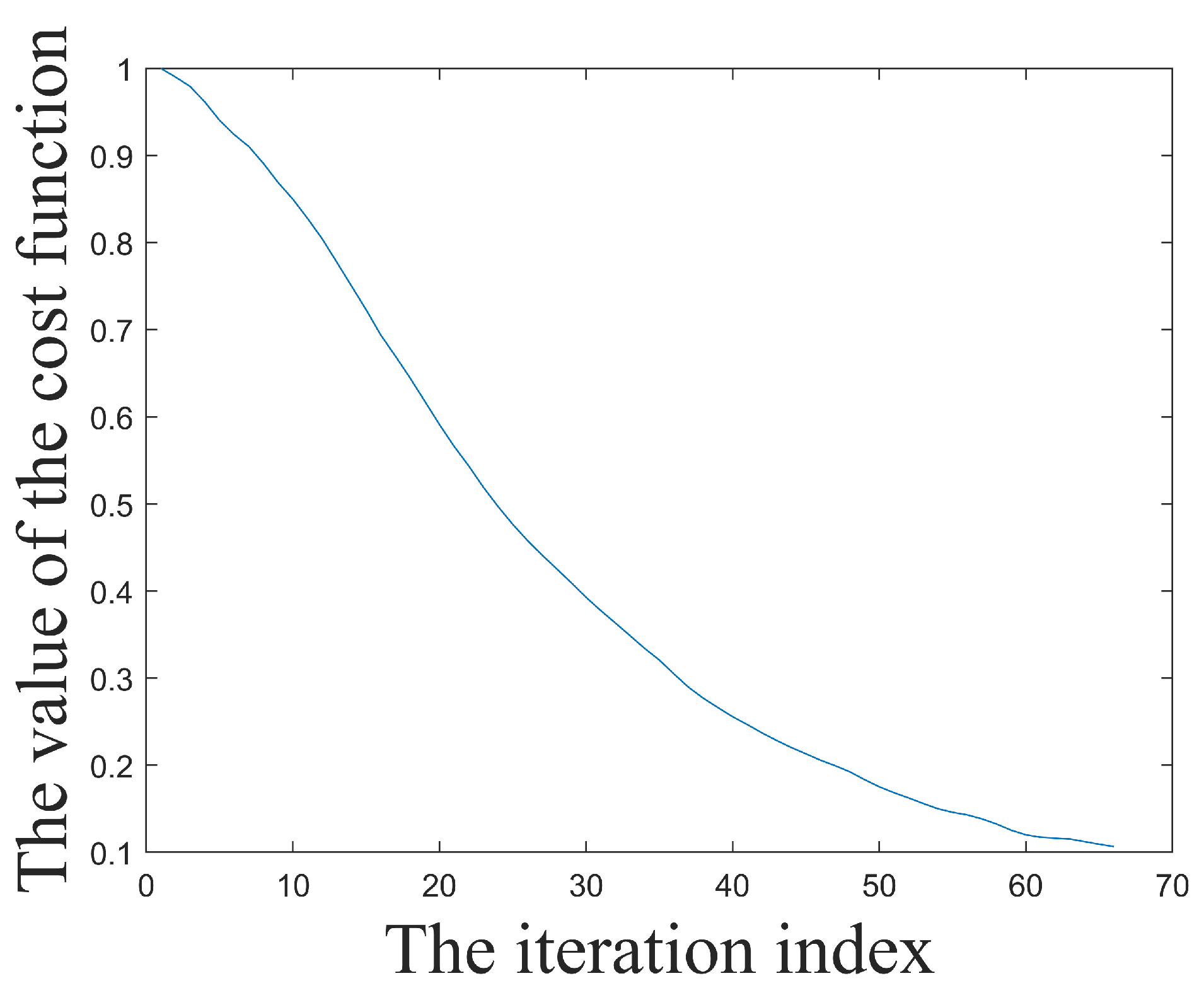 Remotesensing 16 03647 g016 Remotesensing 16 03647 g016