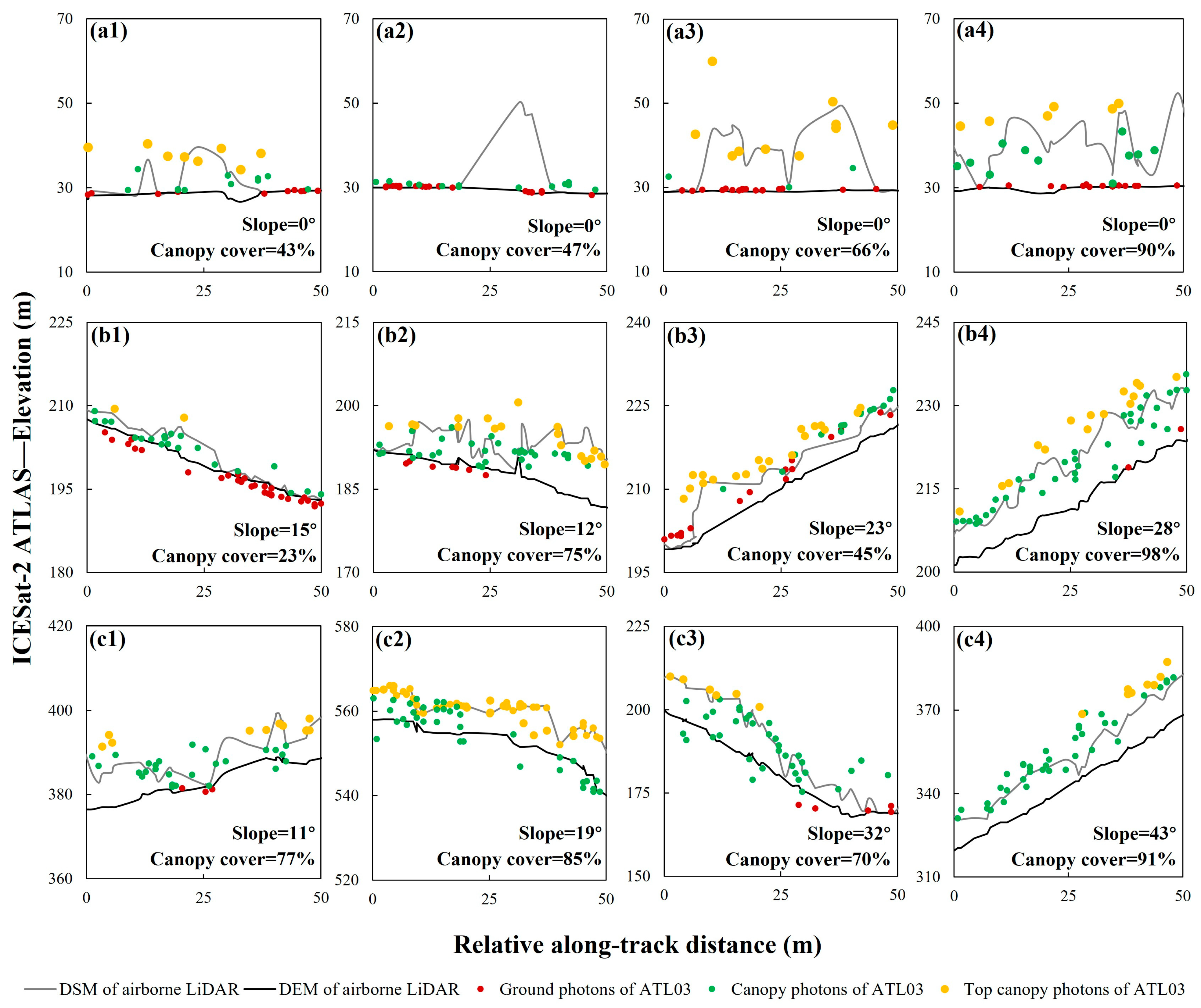 Remotesensing 16 03650 g003