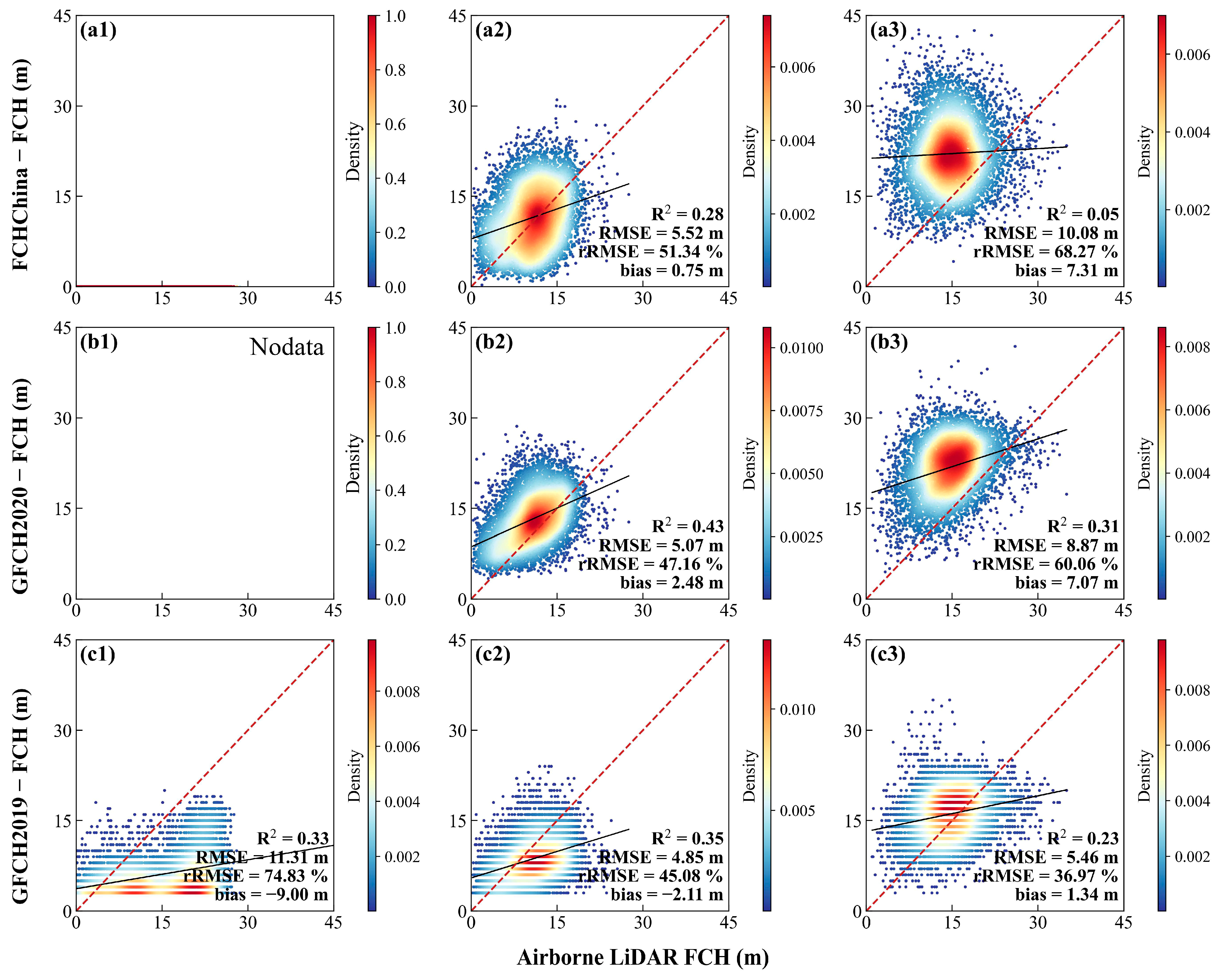 Remotesensing 16 03650 g007