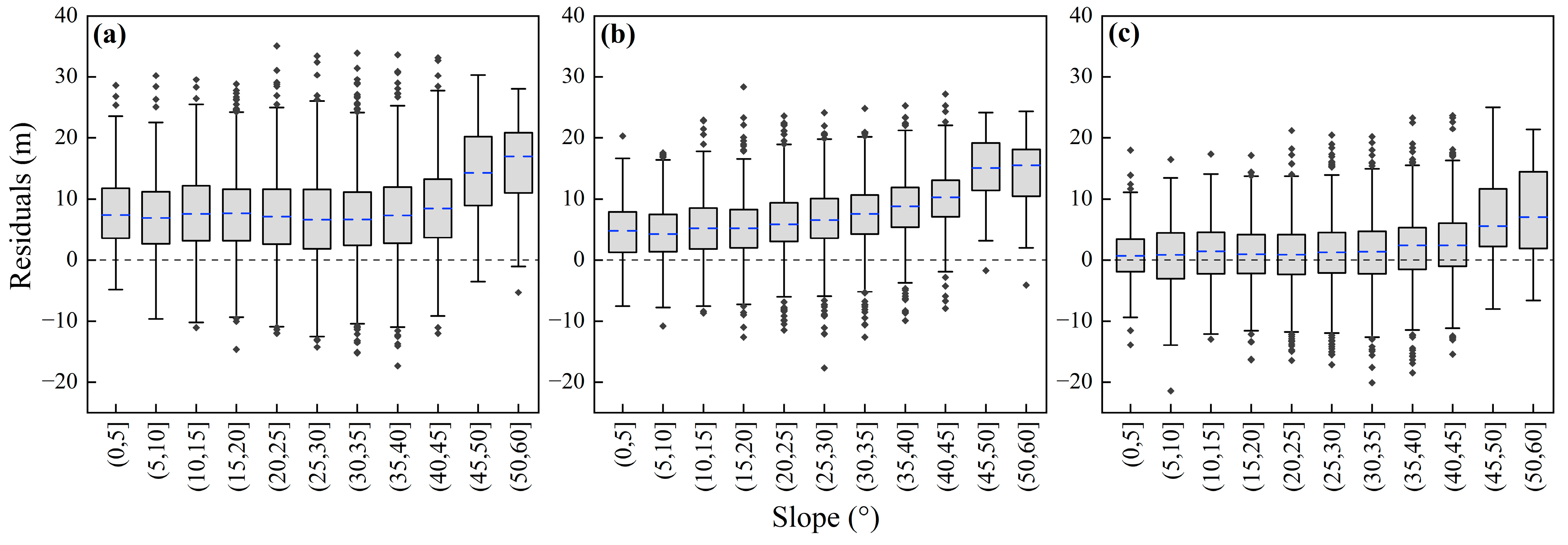 Remotesensing 16 03650 g008