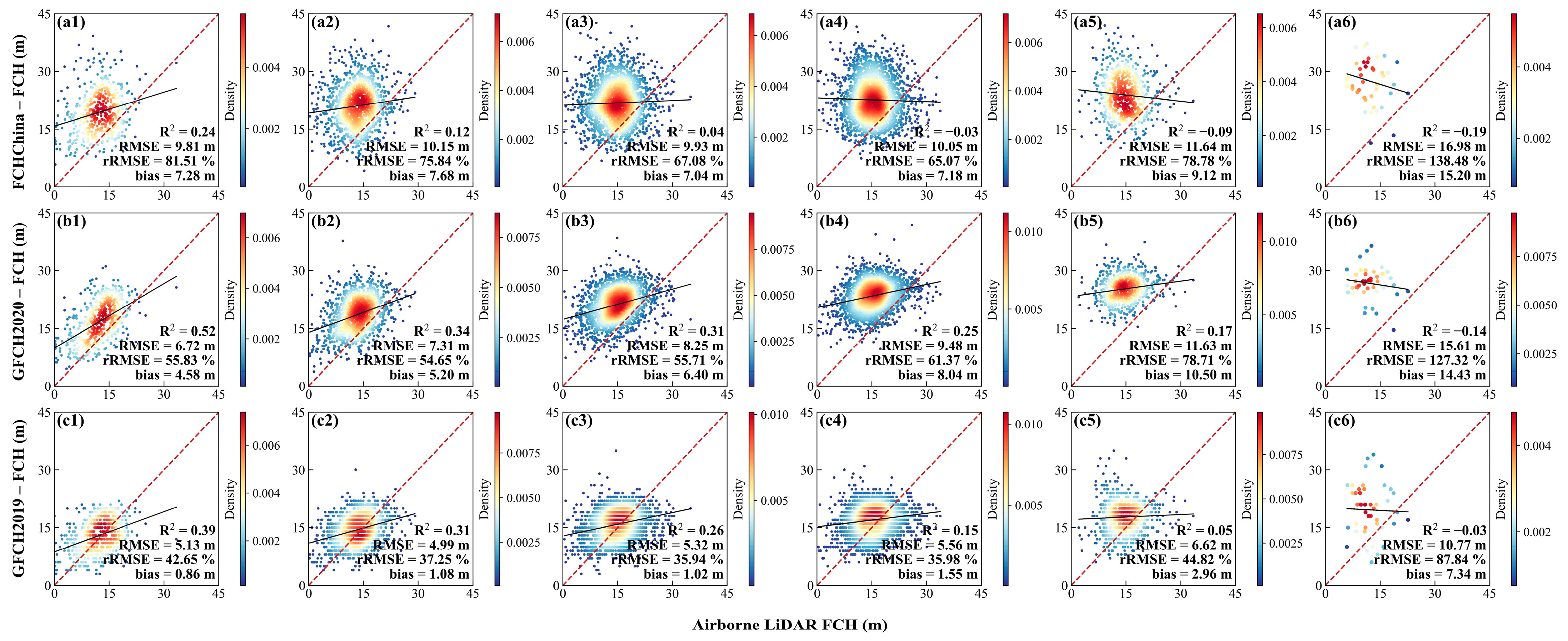 Remotesensing 16 03650 g009