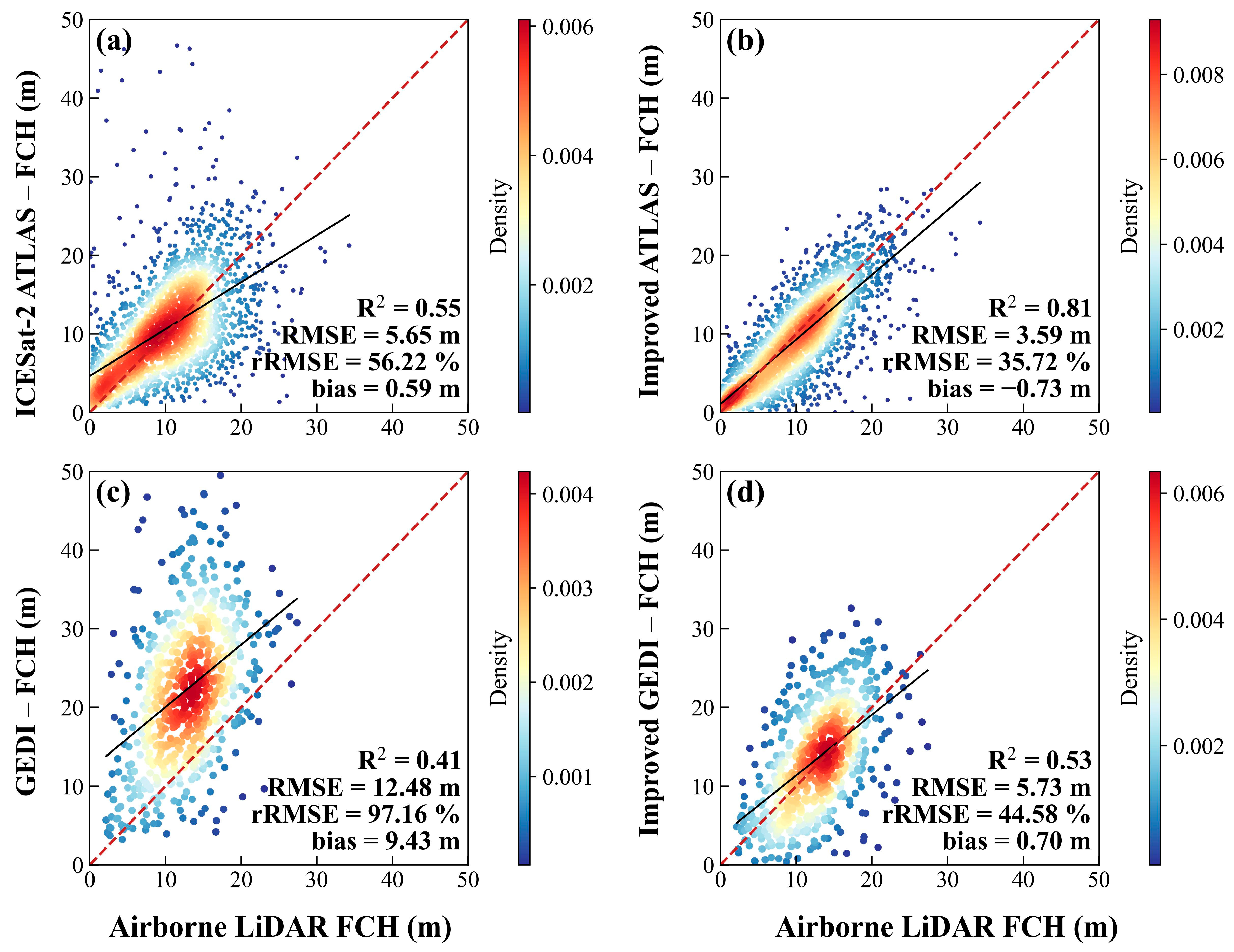 Remotesensing 16 03650 g012