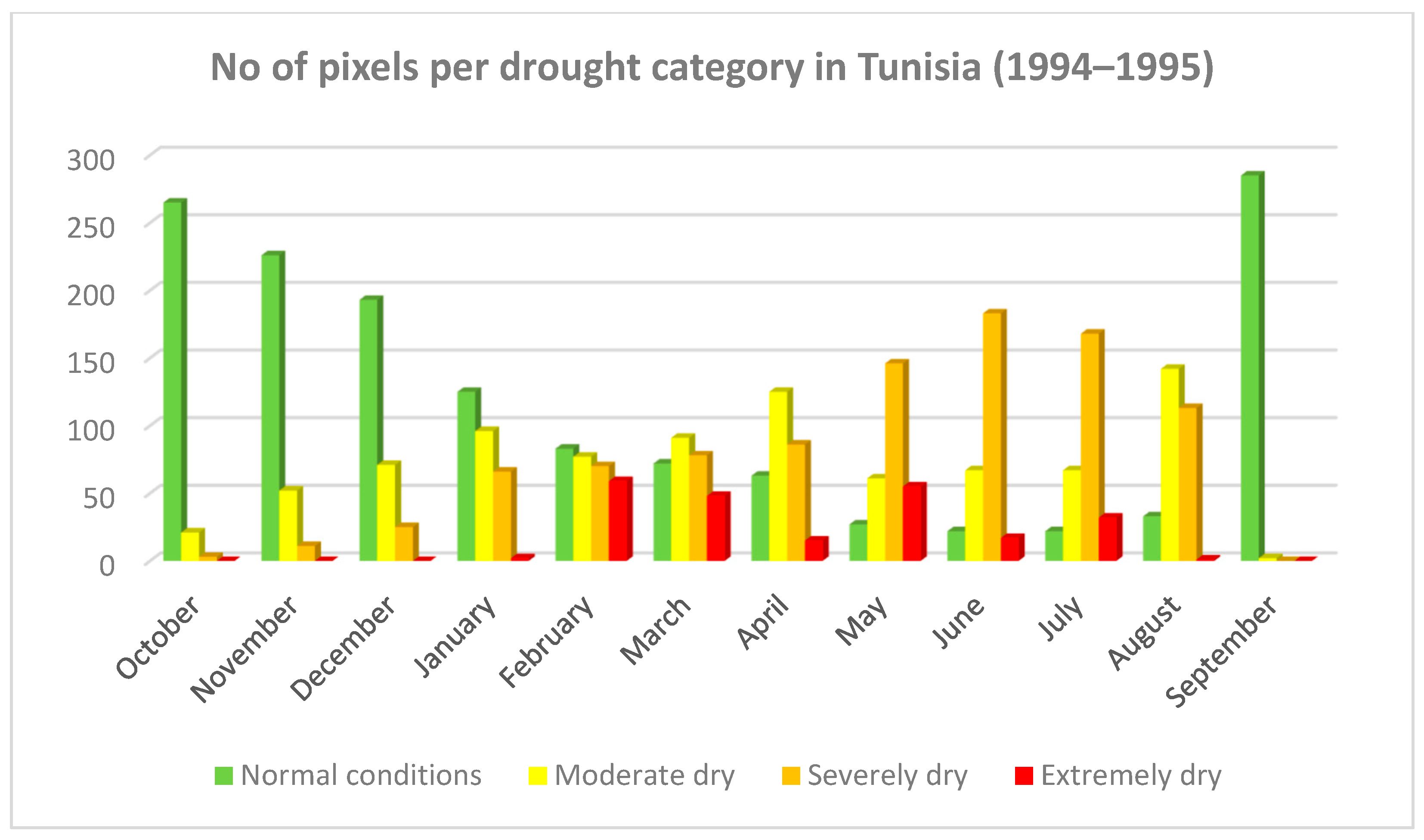 Remotesensing 16 03652 g012