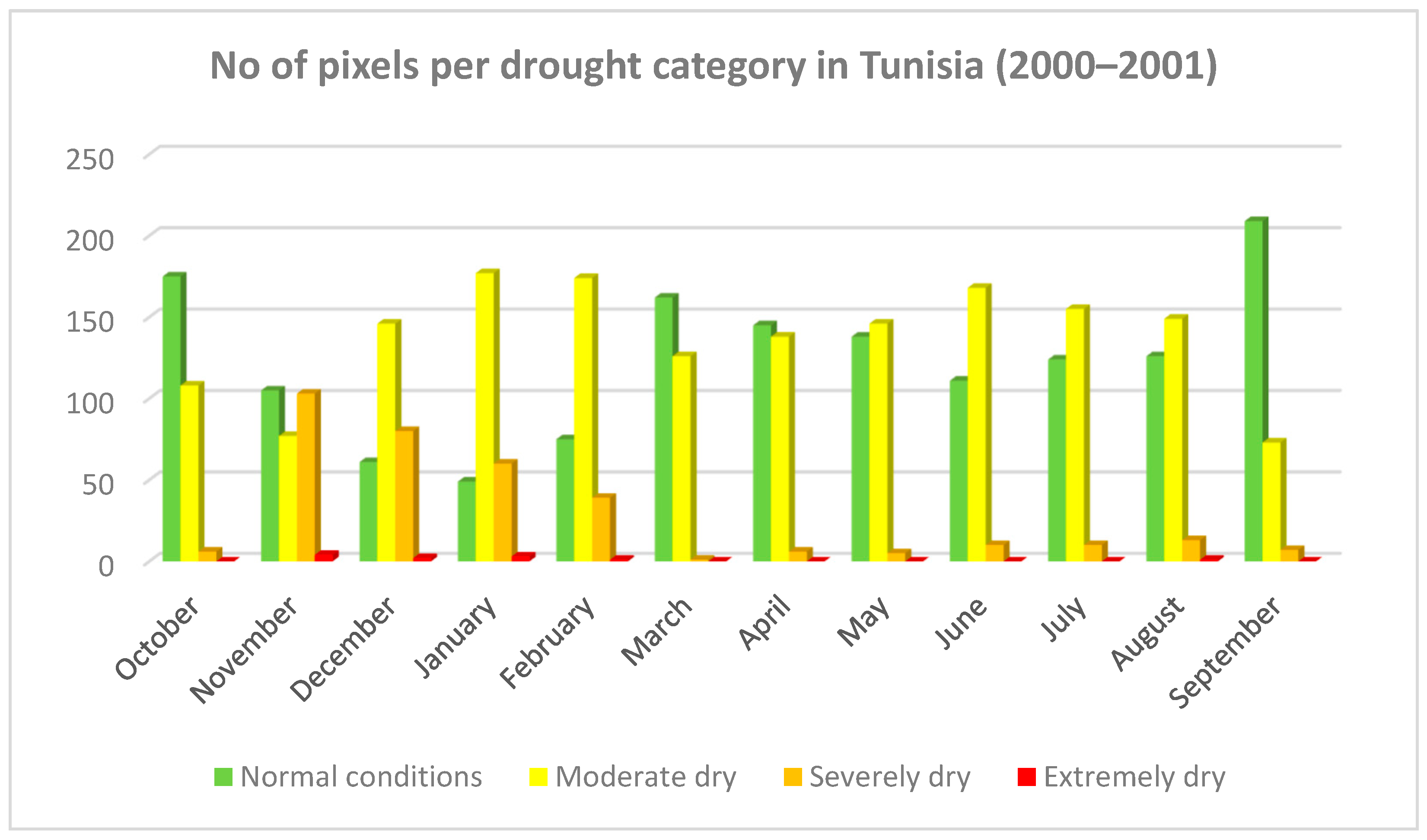 Remotesensing 16 03652 g014