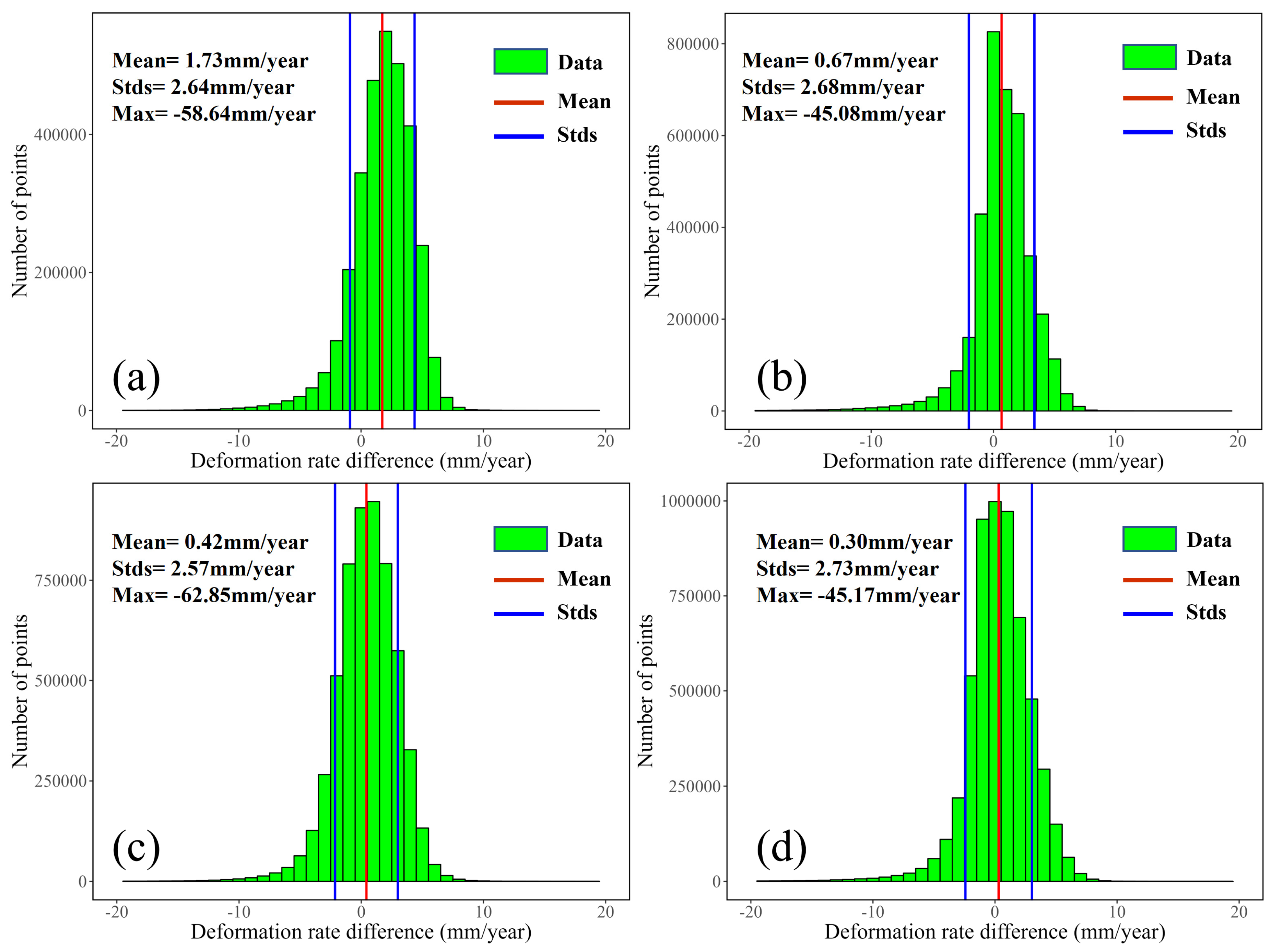 Remotesensing 16 03653 g007