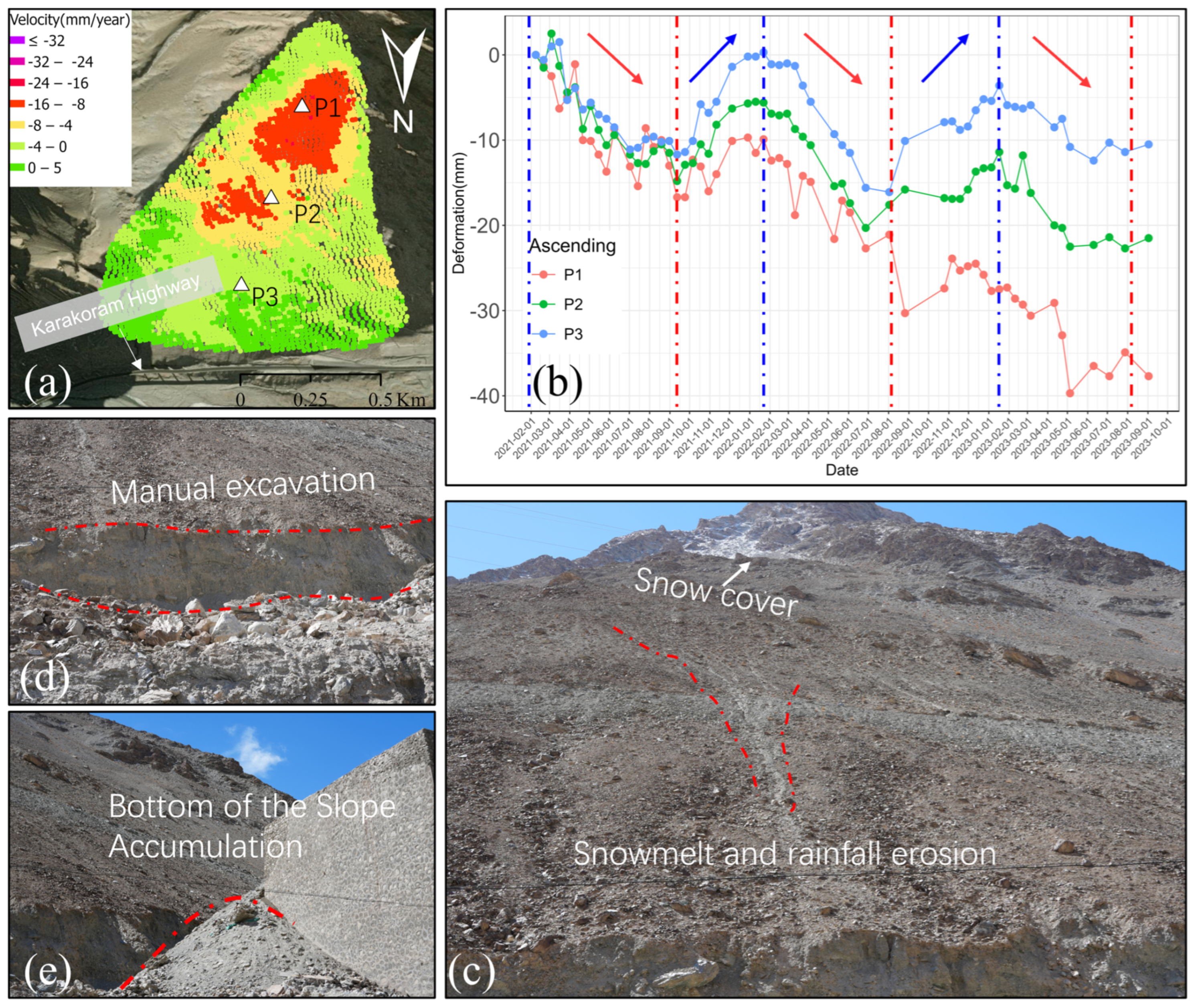 Remotesensing 16 03653 g013