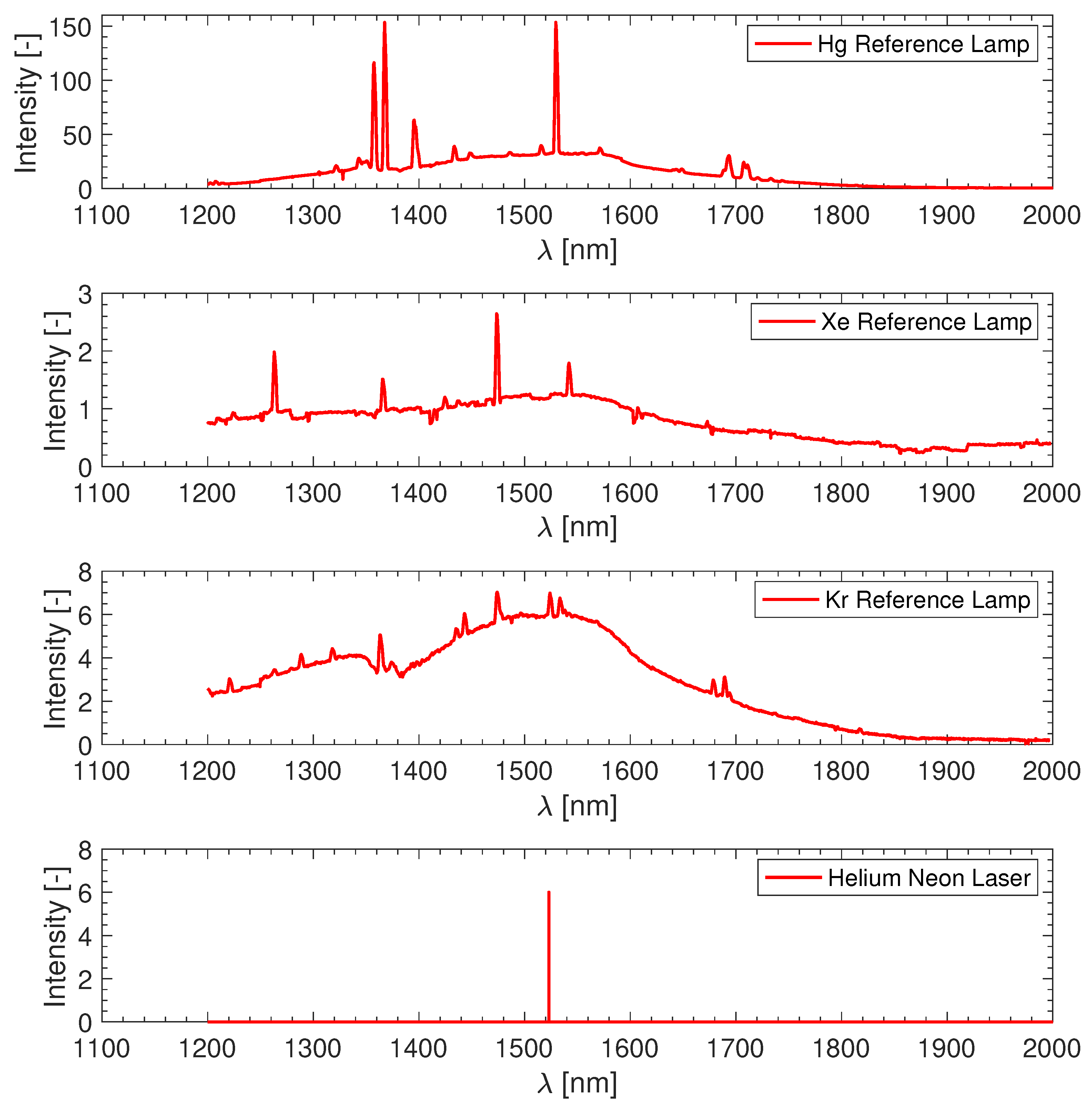 Remotesensing 16 03655 g002