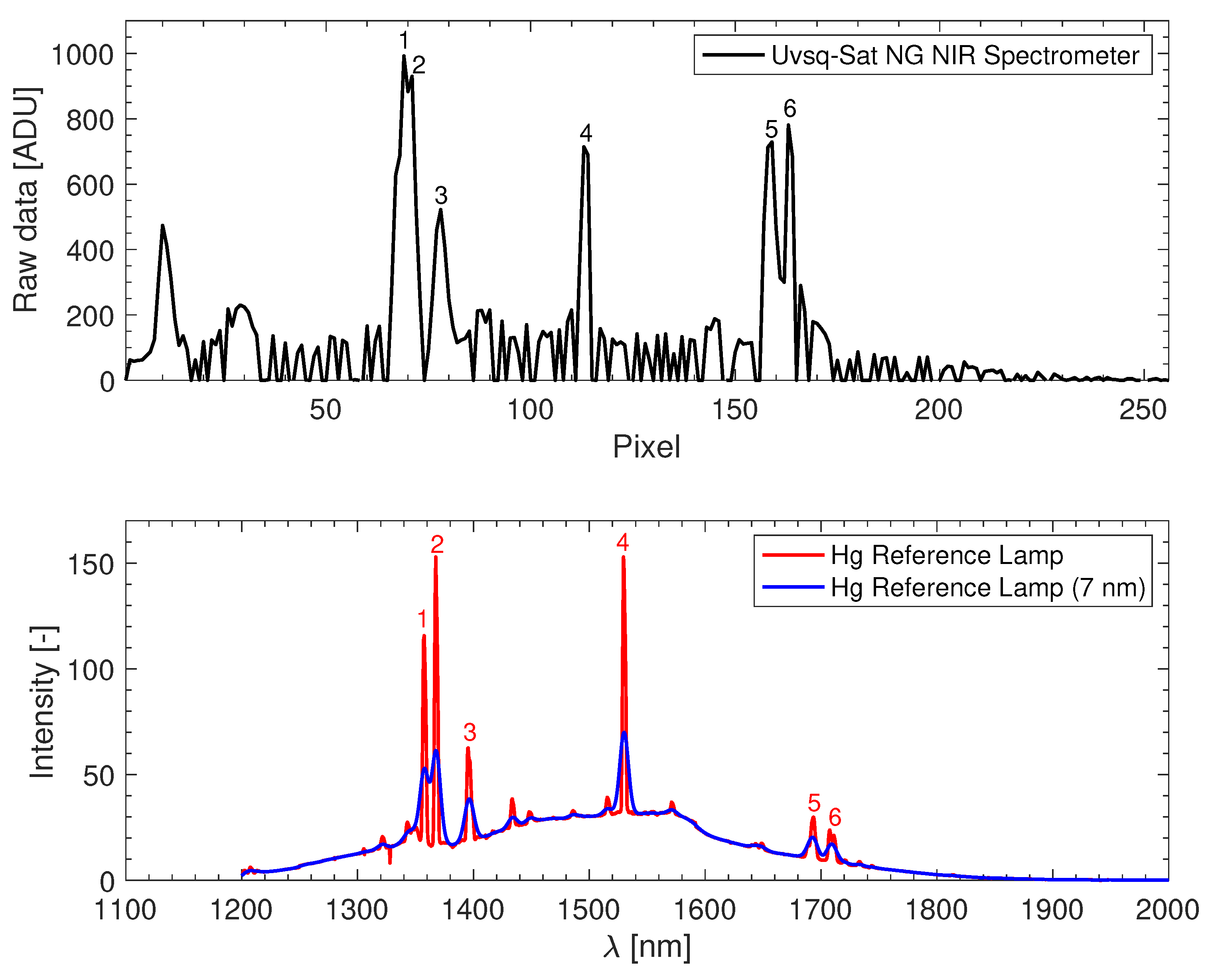 Remotesensing 16 03655 g003