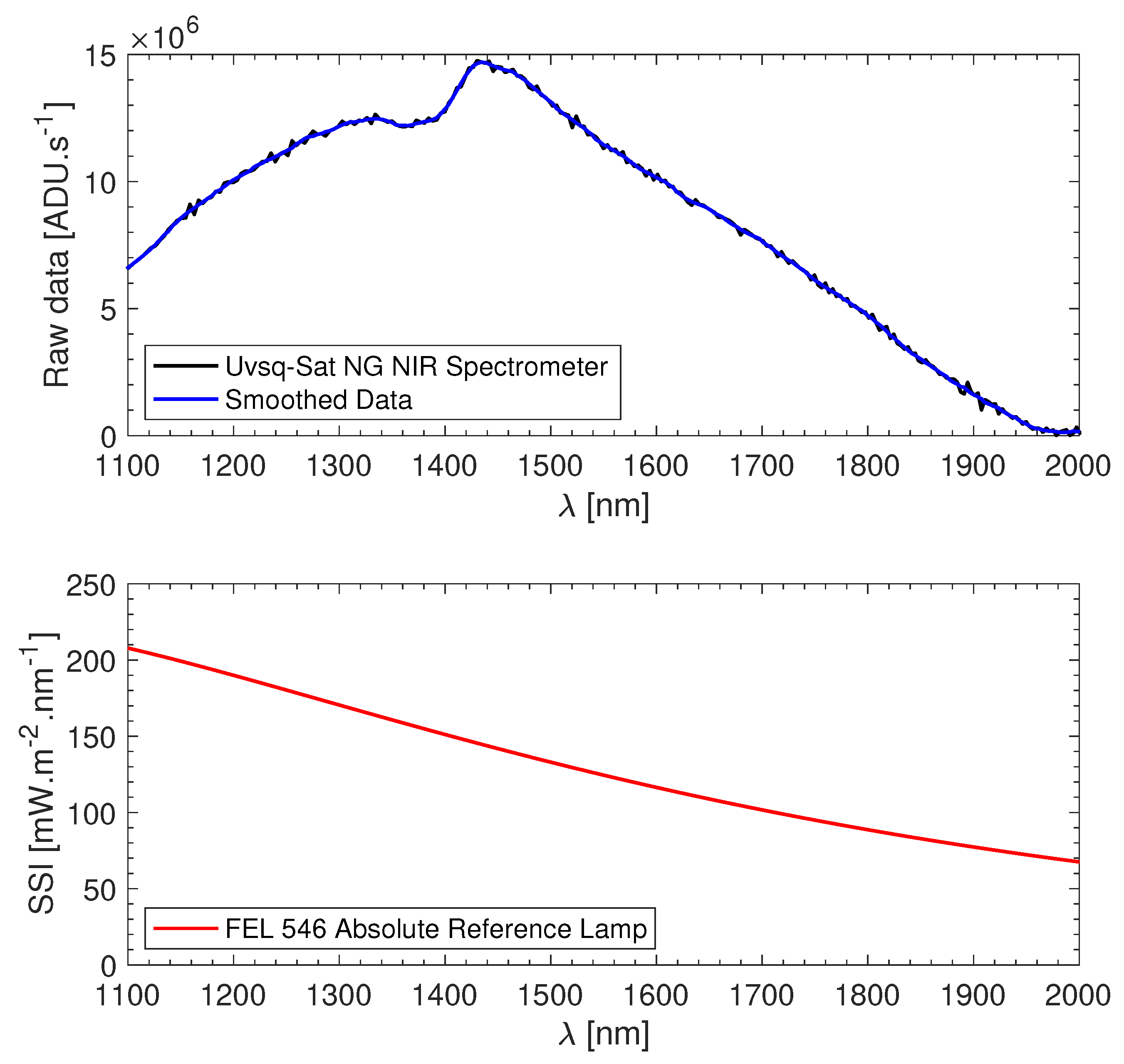 Remotesensing 16 03655 g005