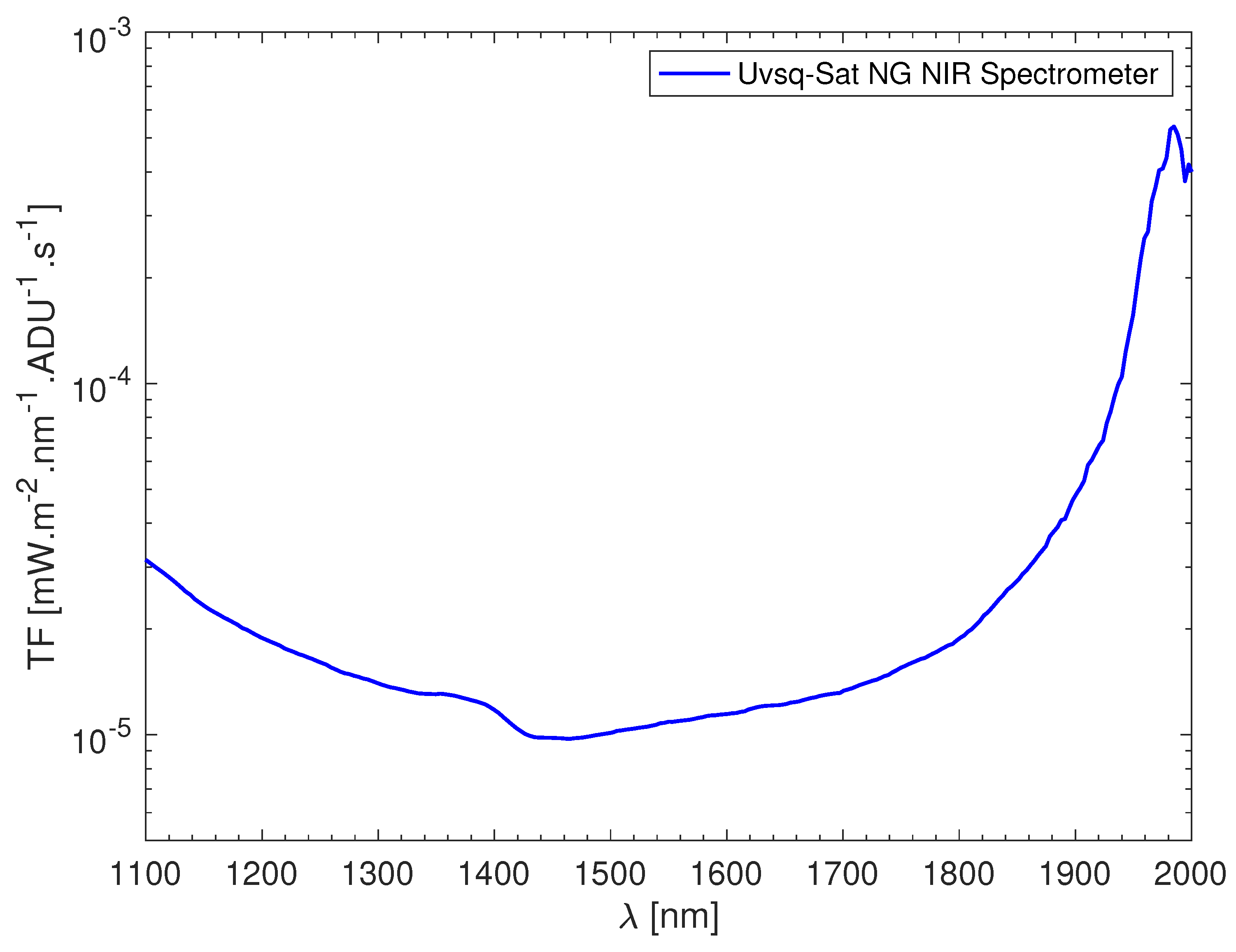 Remotesensing 16 03655 g006