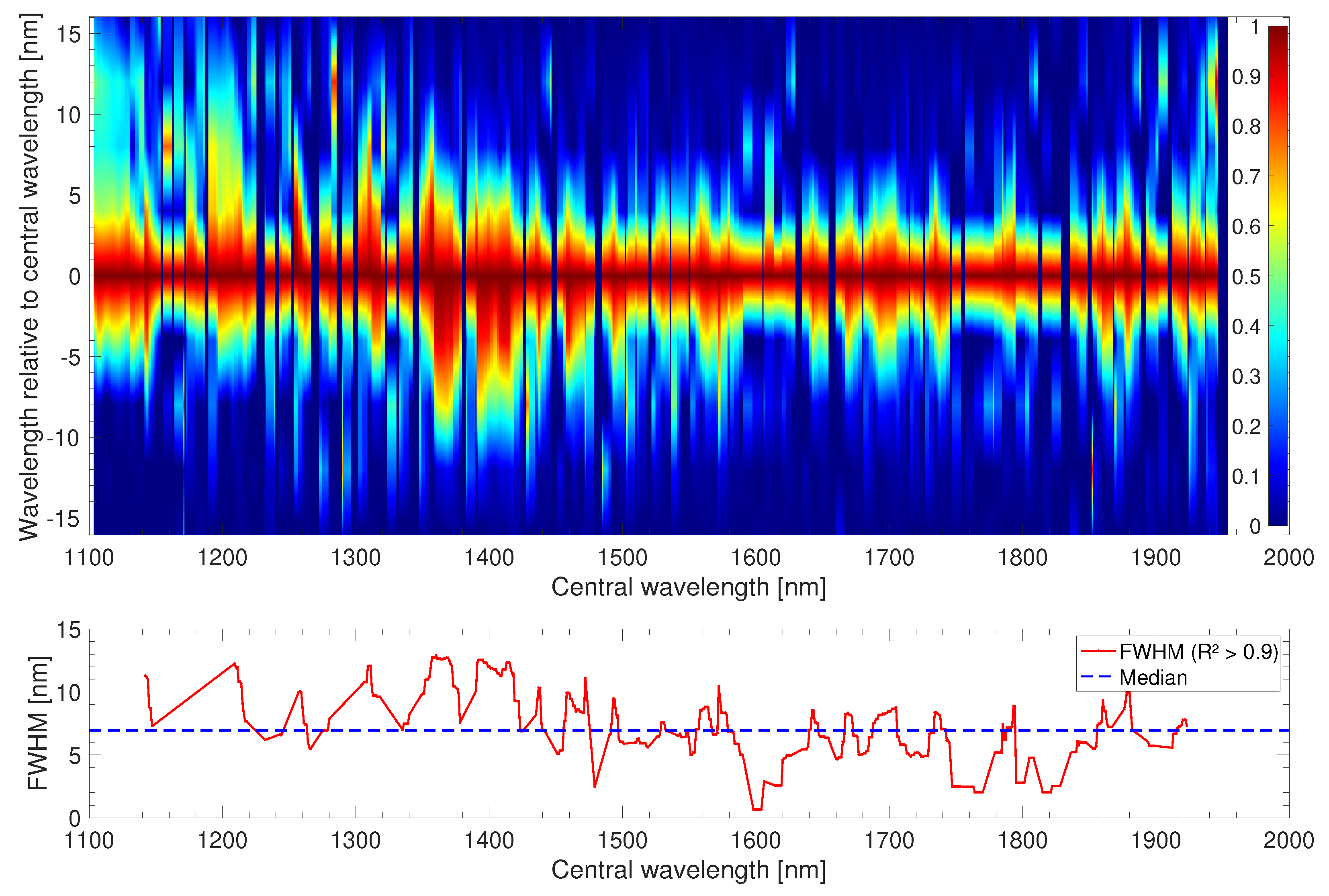 Remotesensing 16 03655 g008