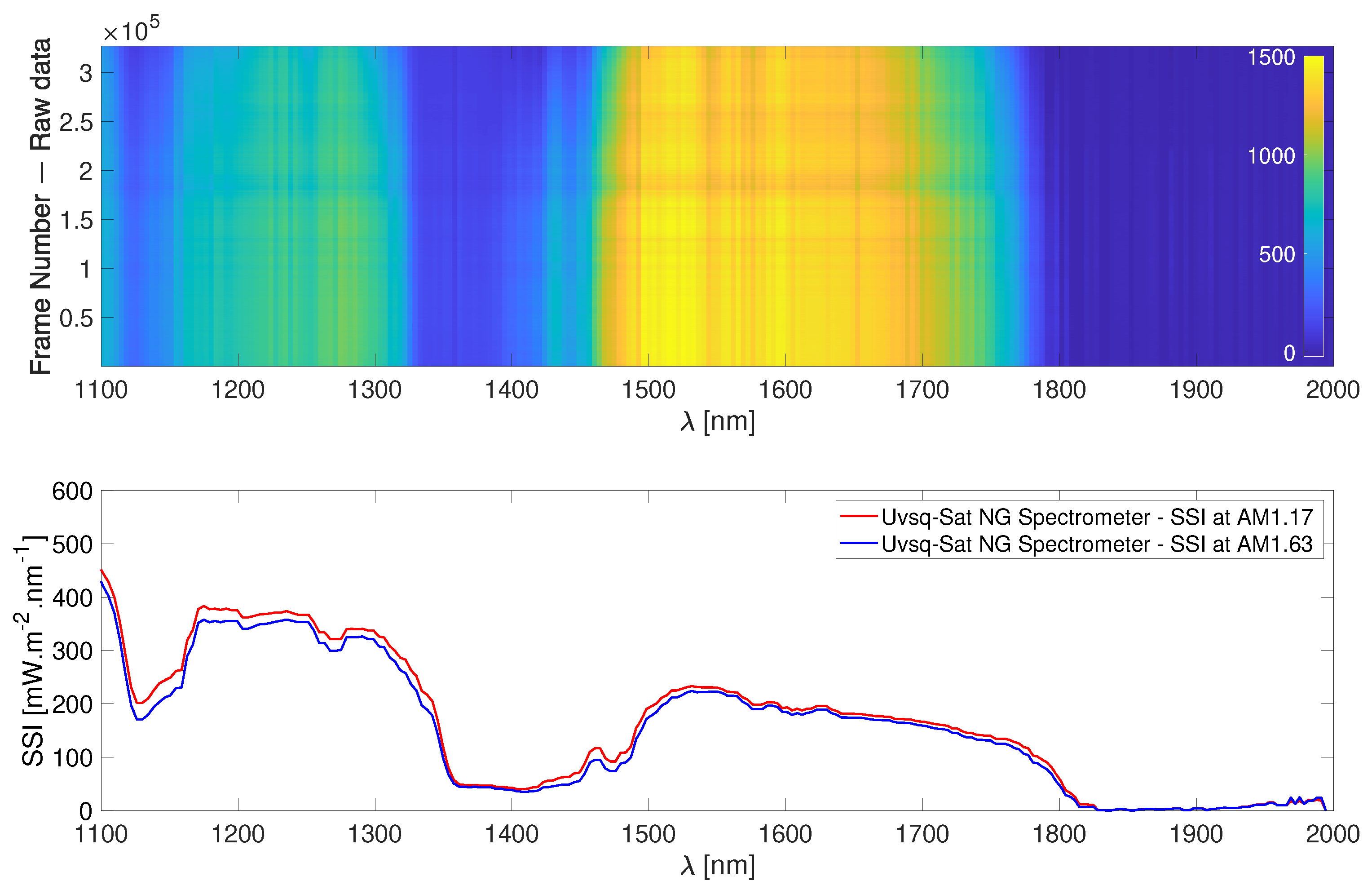 Remotesensing 16 03655 g012
