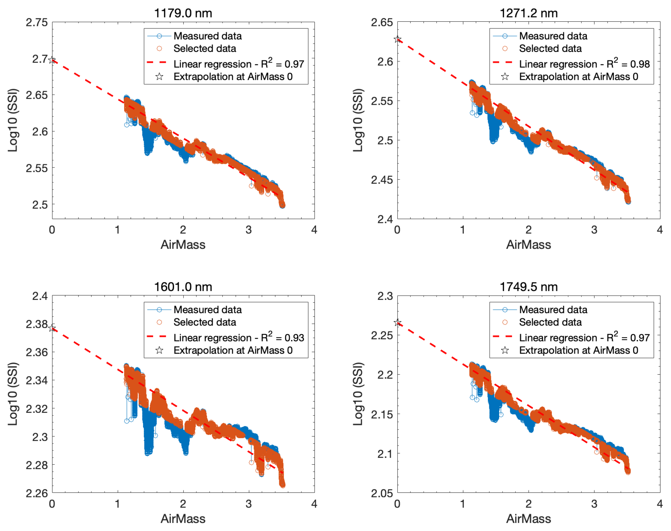 Remotesensing 16 03655 g0a2