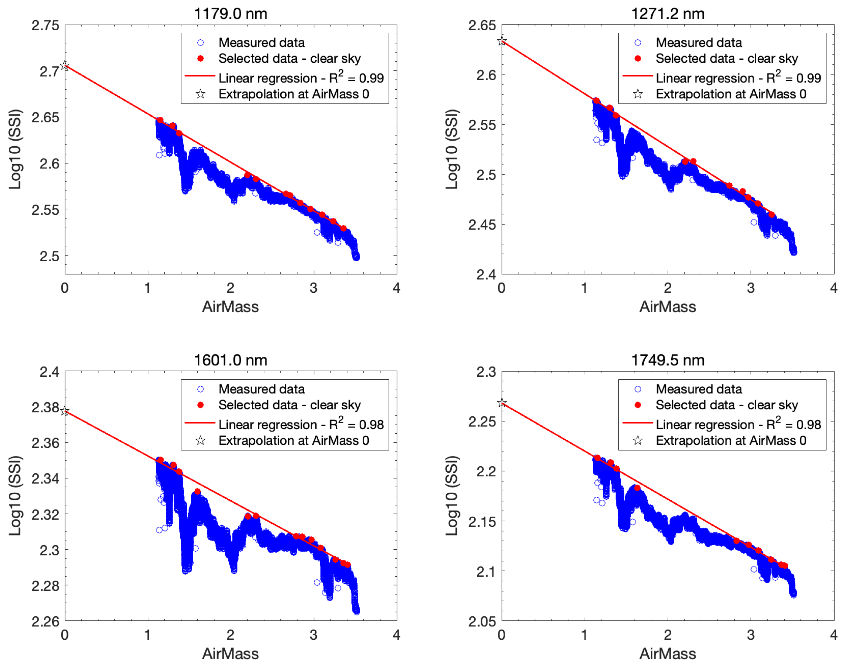 Remotesensing 16 03655 g0a3