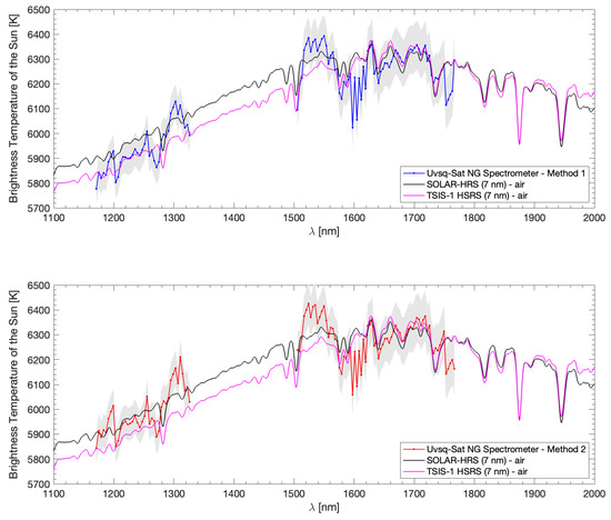 Remotesensing 16 03655 g0a4