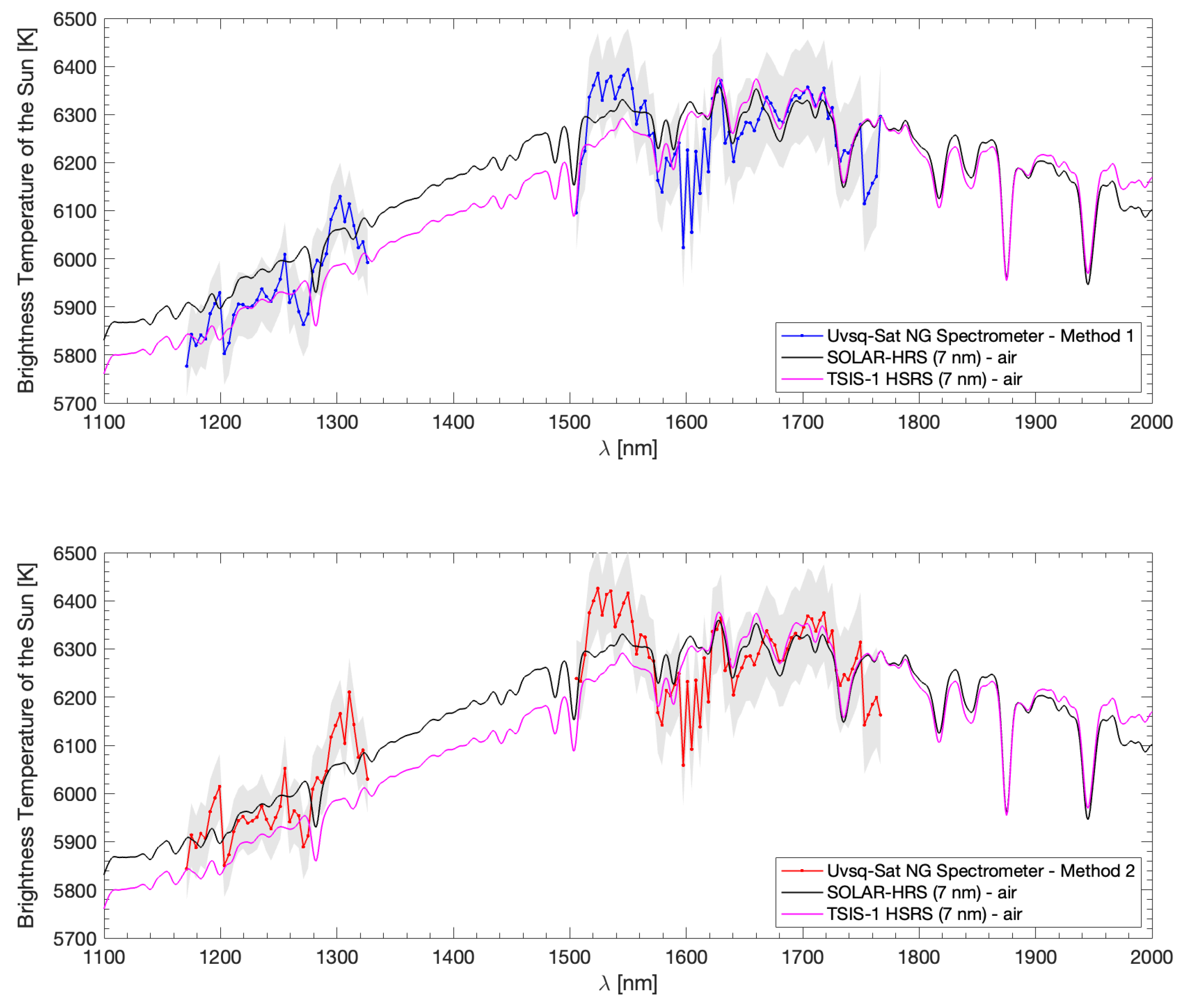 Remotesensing 16 03655 g0a4