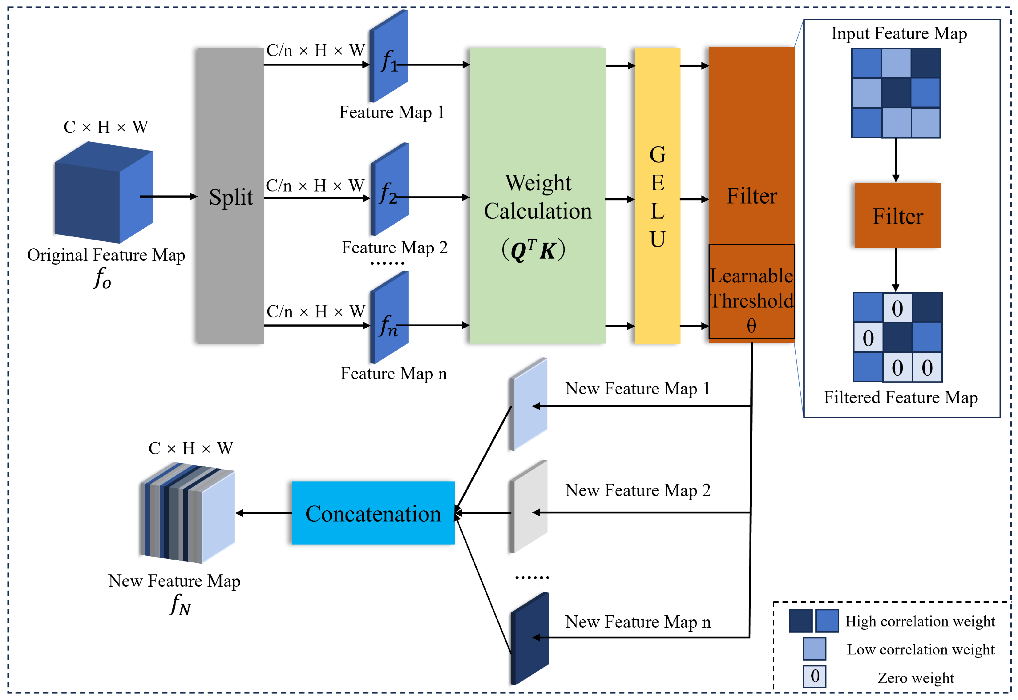 Remotesensing 16 03658 g004