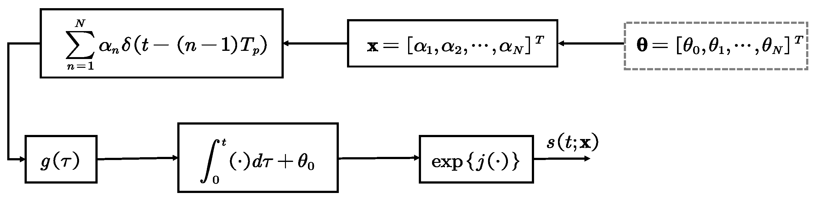 Remotesensing 16 03664 g001