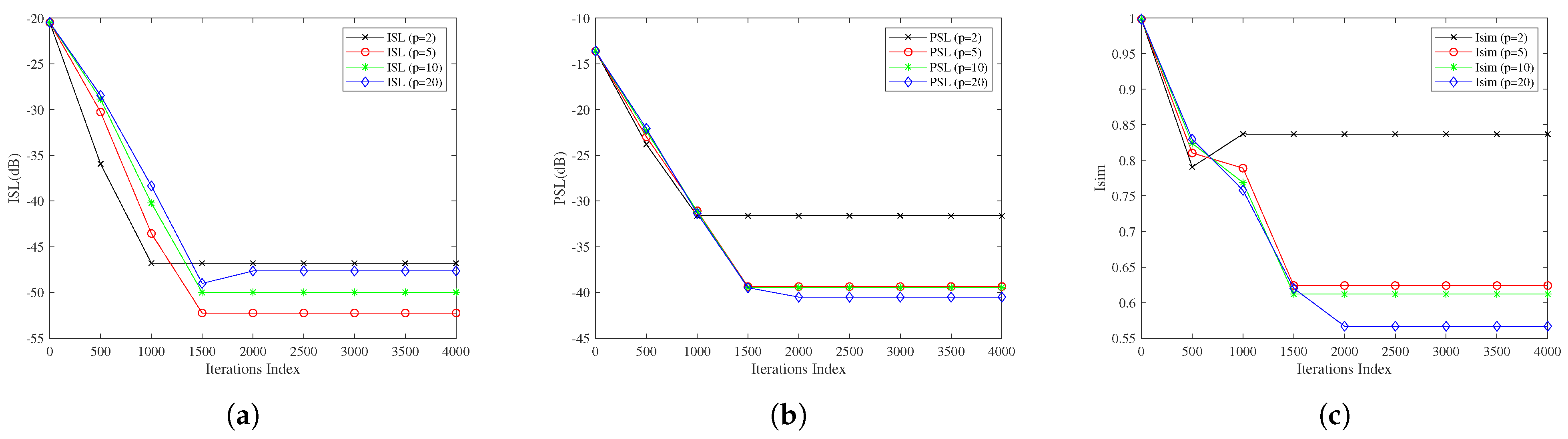 Remotesensing 16 03664 g002