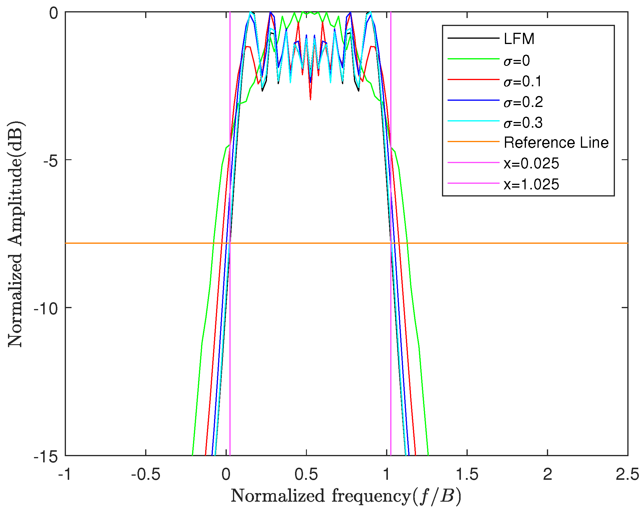 Remotesensing 16 03664 g007