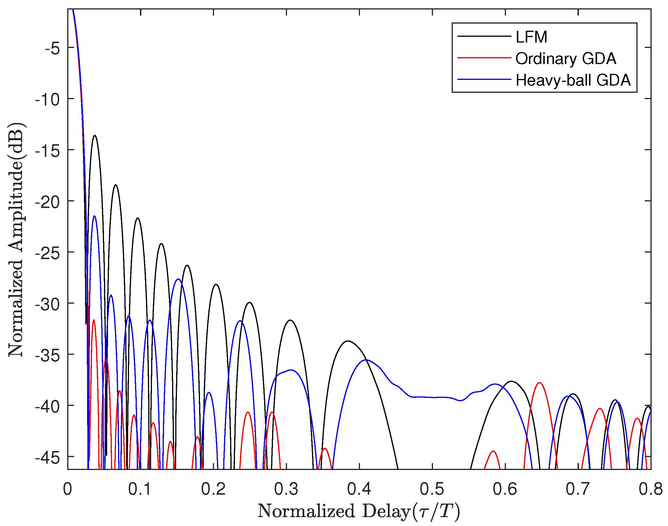 Remotesensing 16 03664 g009
