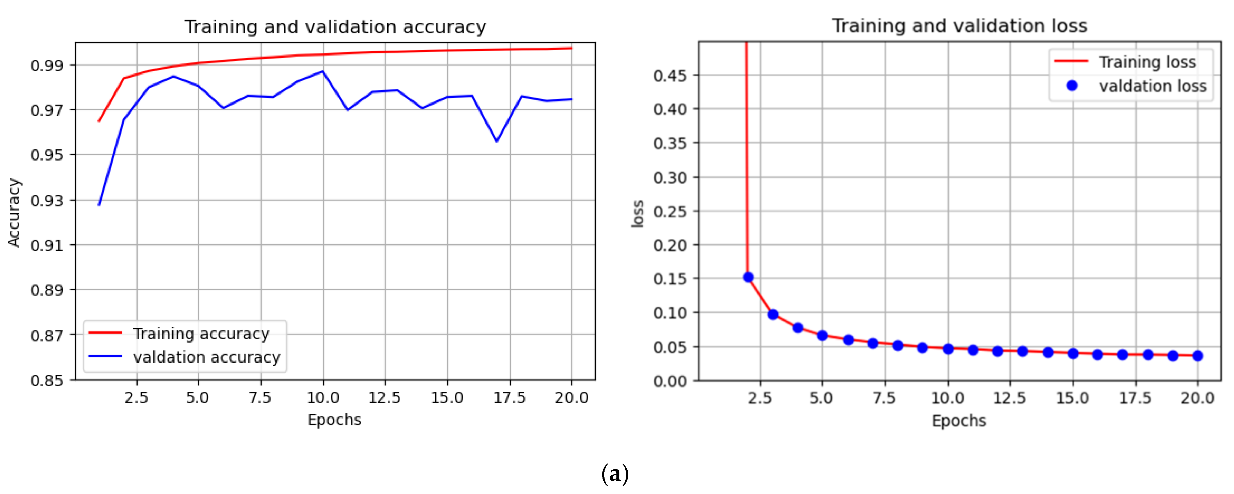 Remotesensing 16 03665 g004a