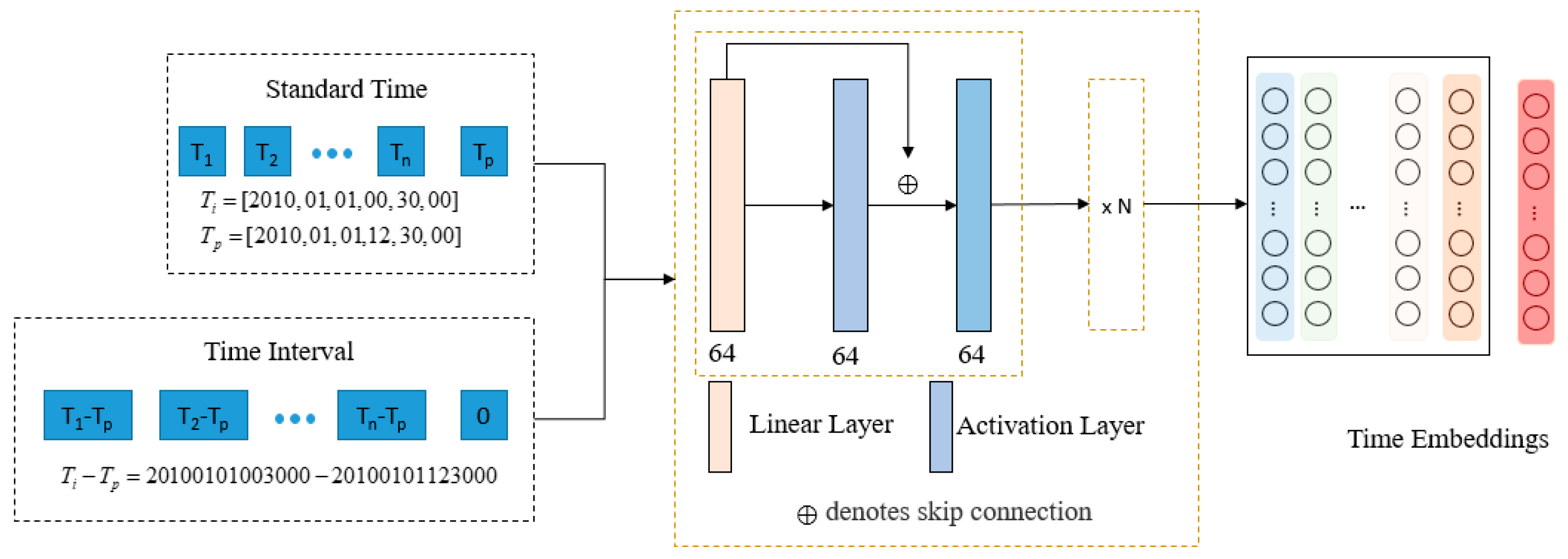 Remotesensing 16 03666 g004 Remotesensing 16 03666 g004