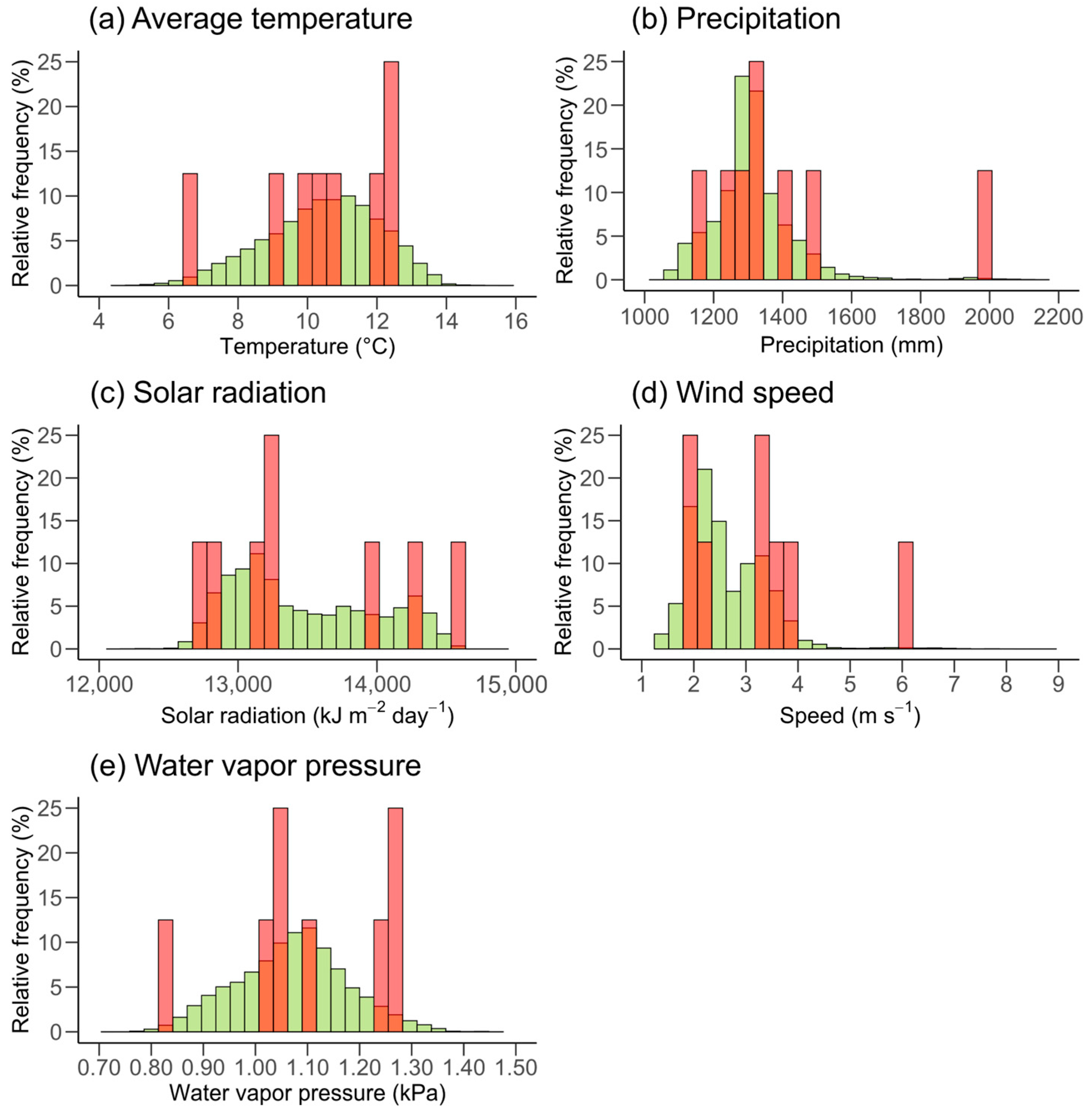 Remotesensing 16 03668 g002