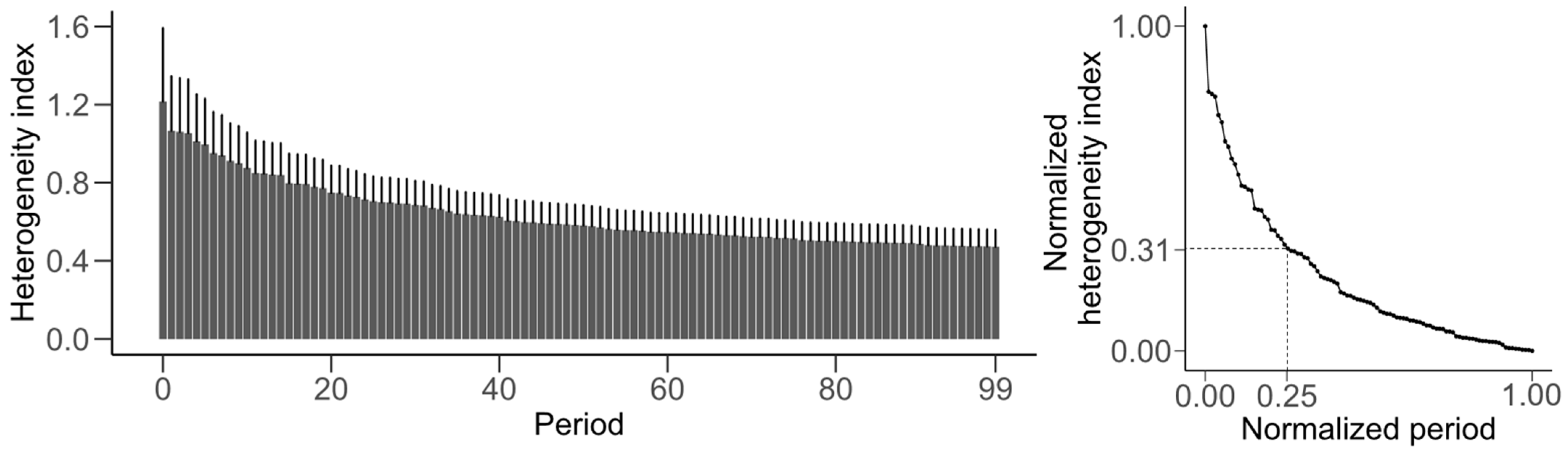 Remotesensing 16 03668 g007