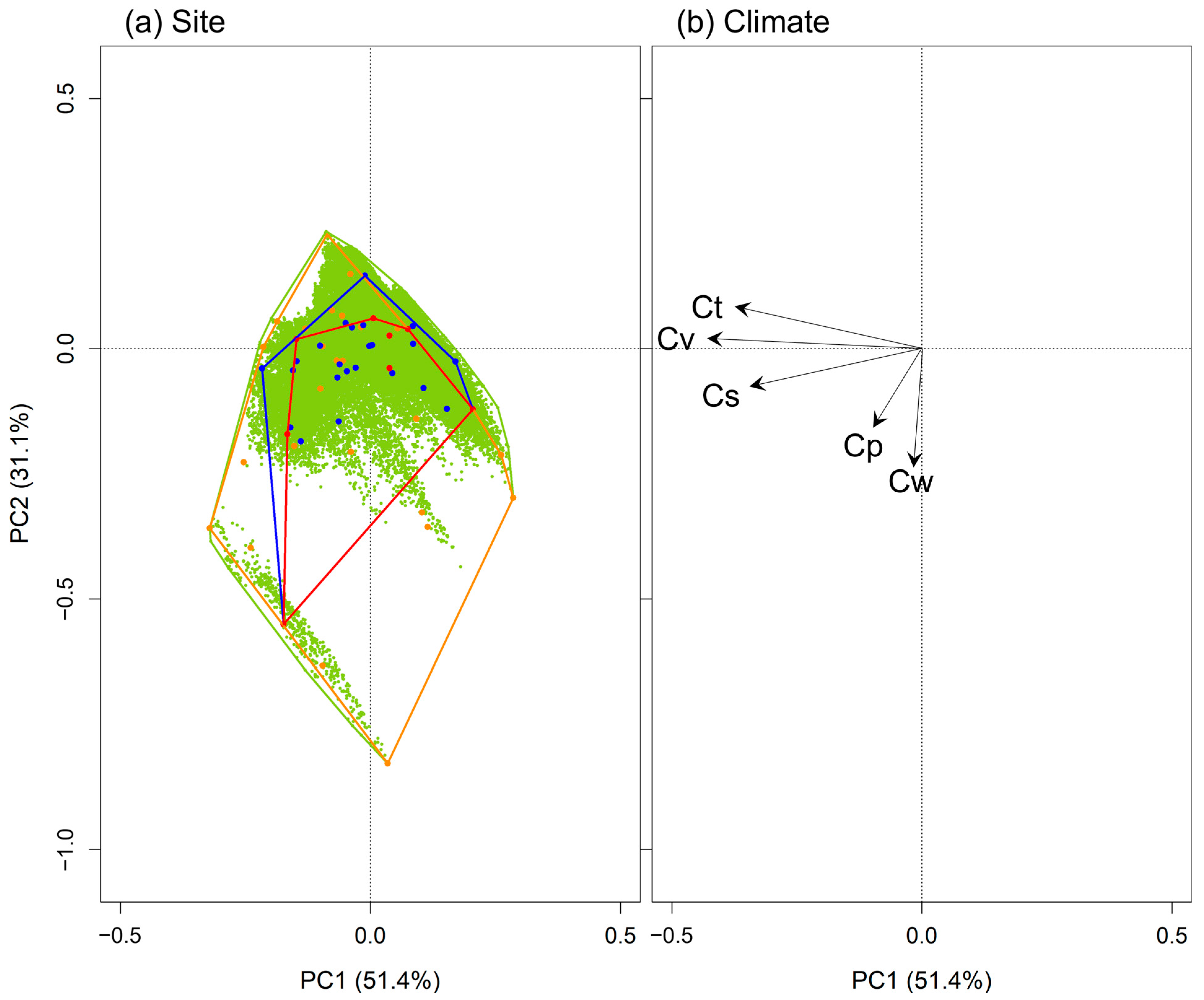 Remotesensing 16 03668 g009