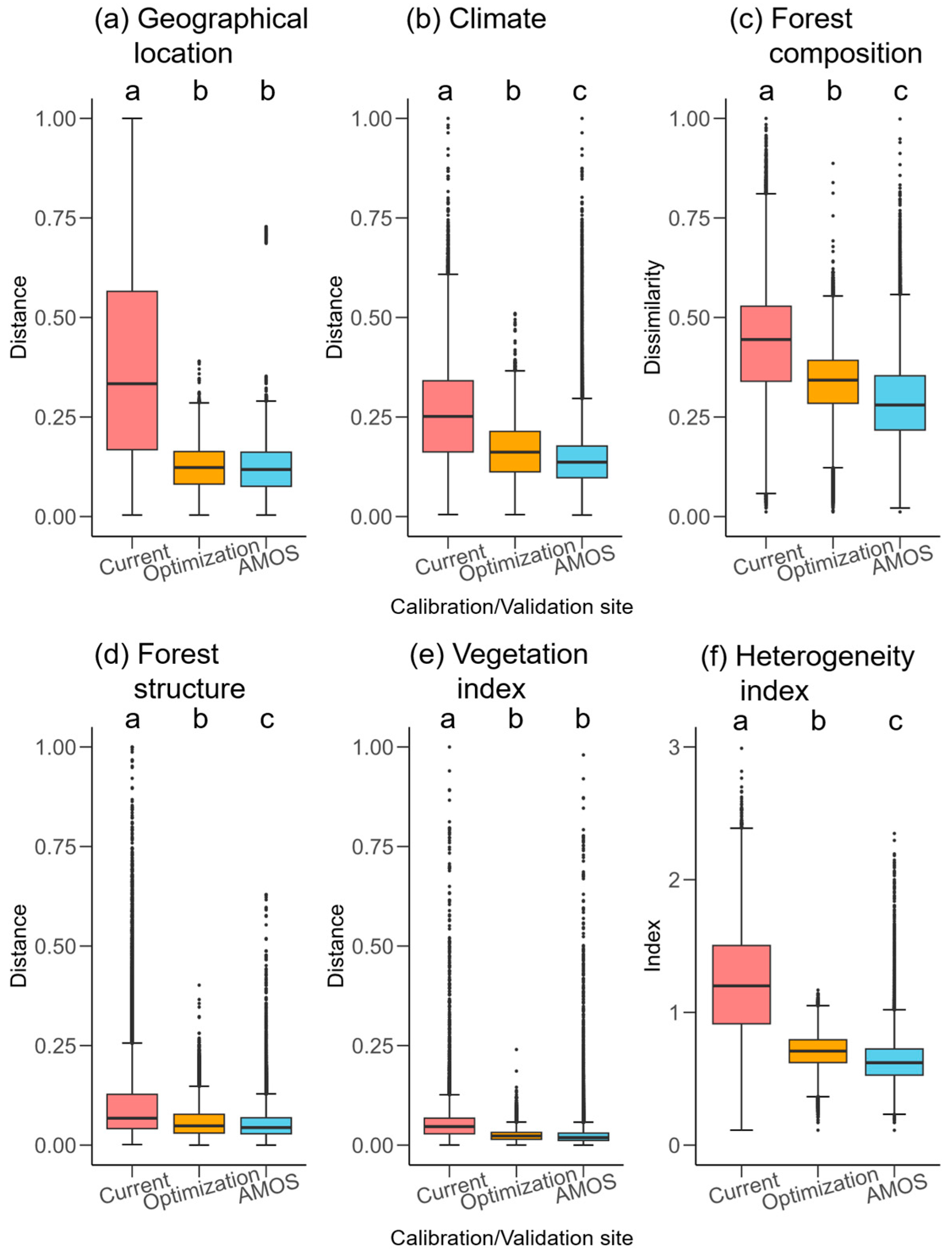 Remotesensing 16 03668 g013