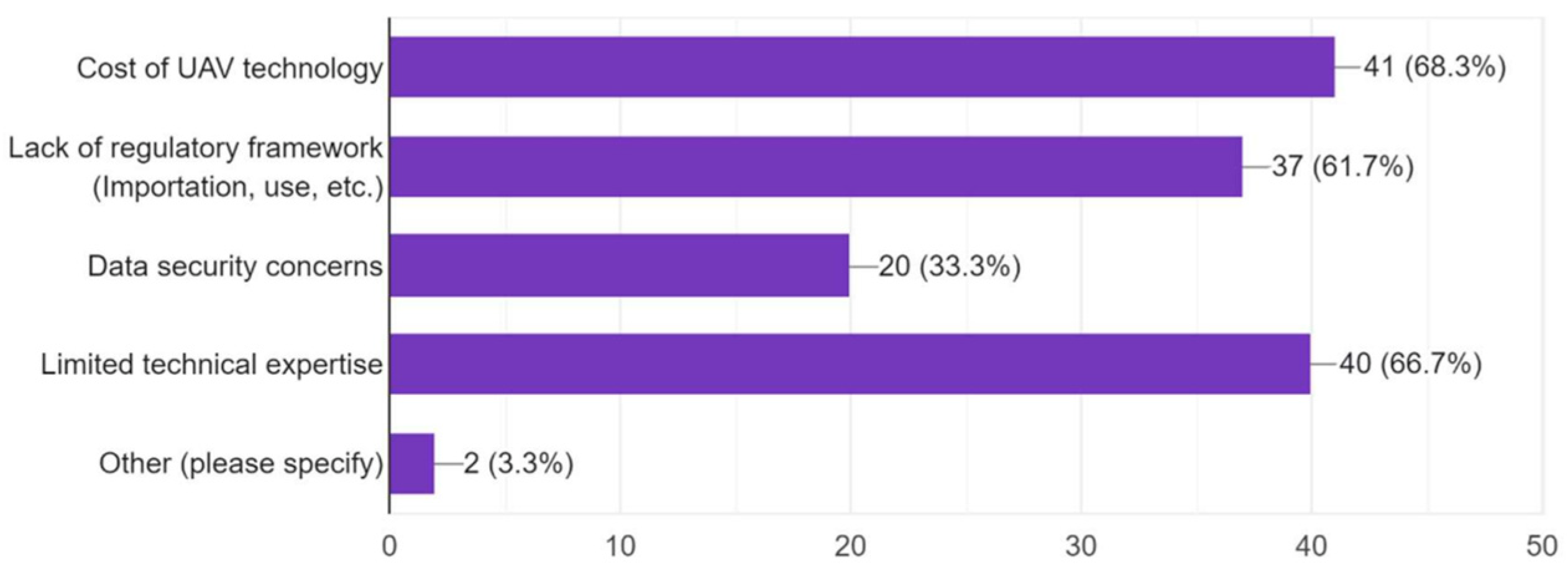Remotesensing 16 03670 g004