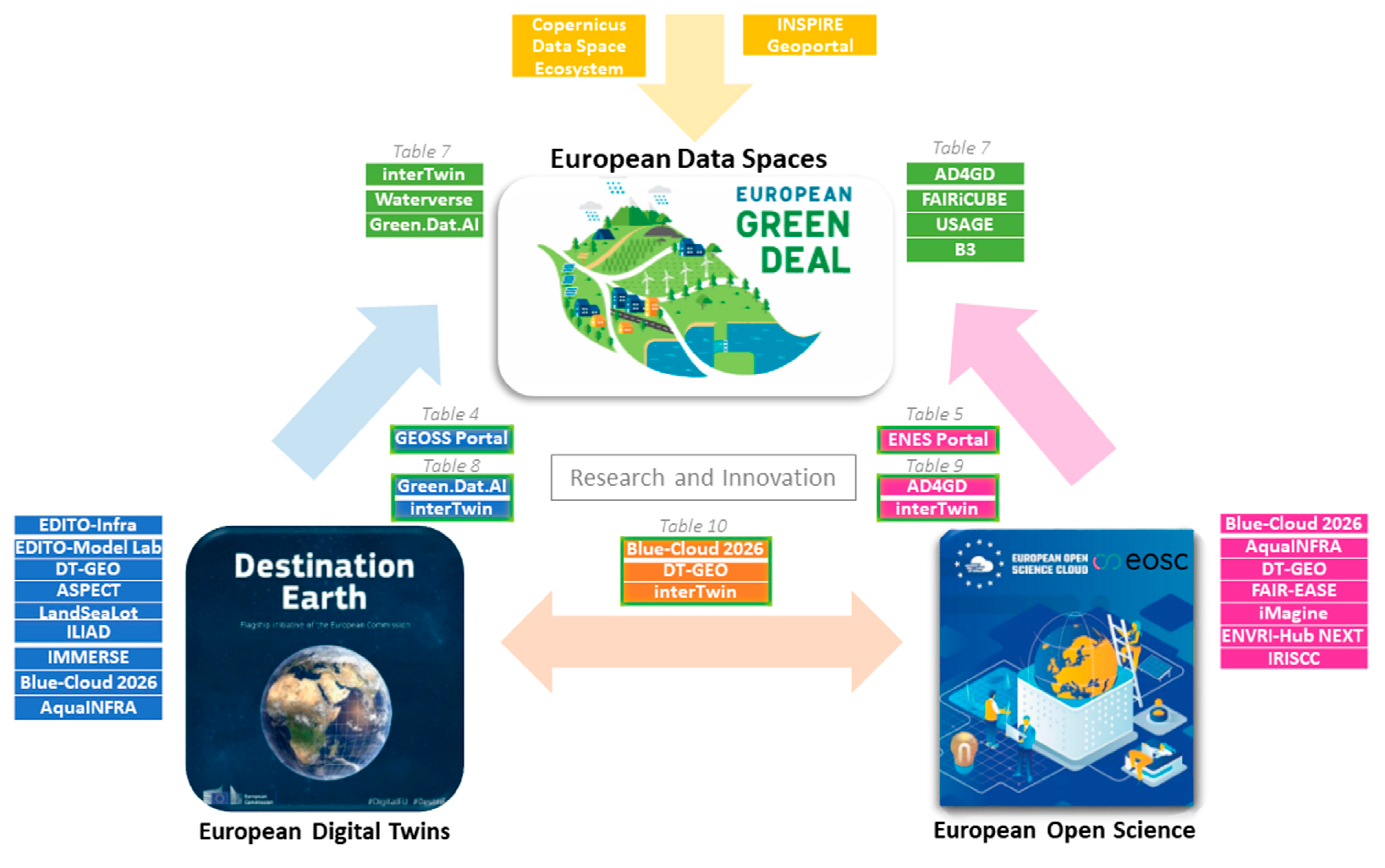 Remotesensing 16 03672 g003