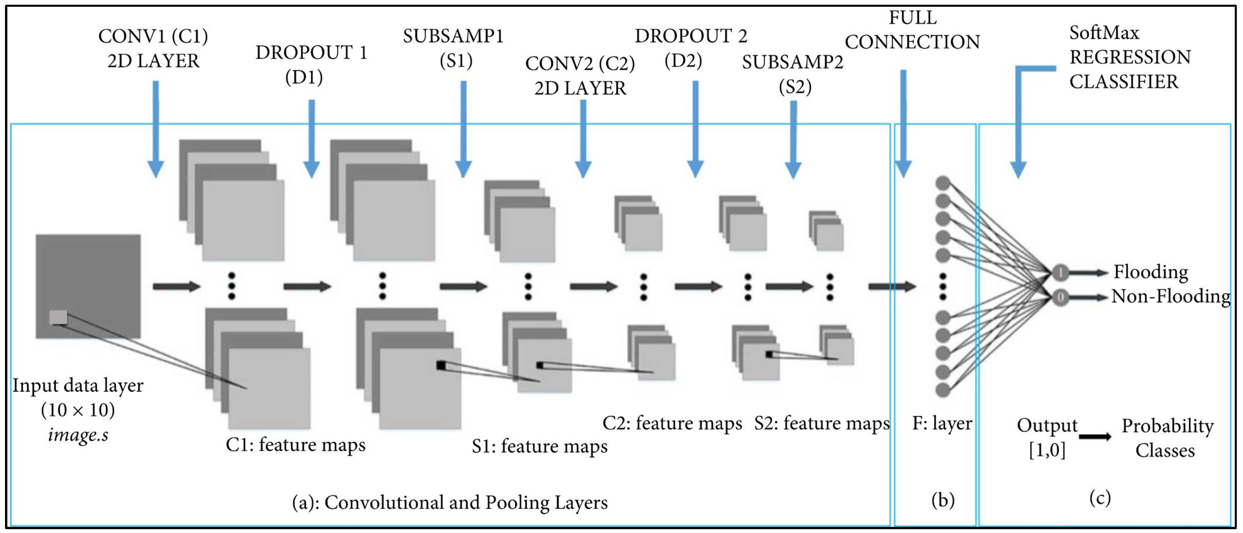 Remotesensing 16 03673 g002