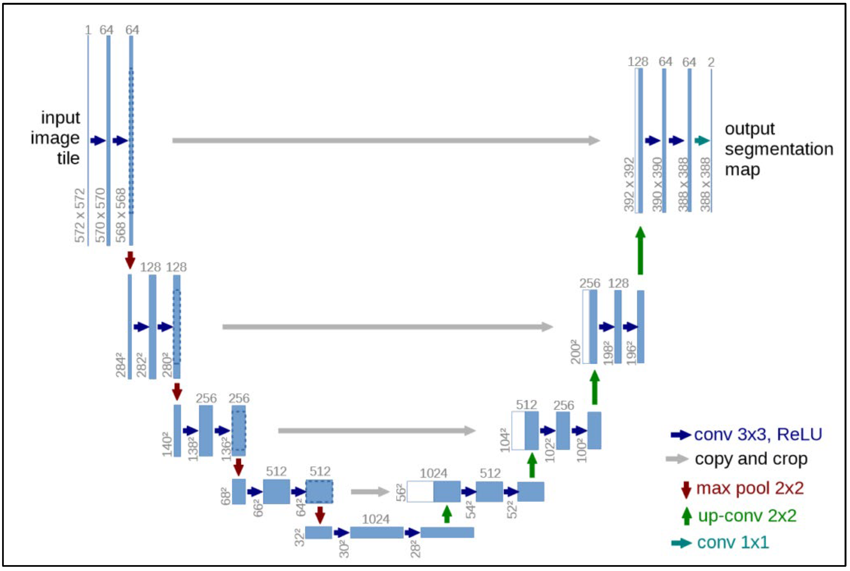 Remotesensing 16 03673 g003