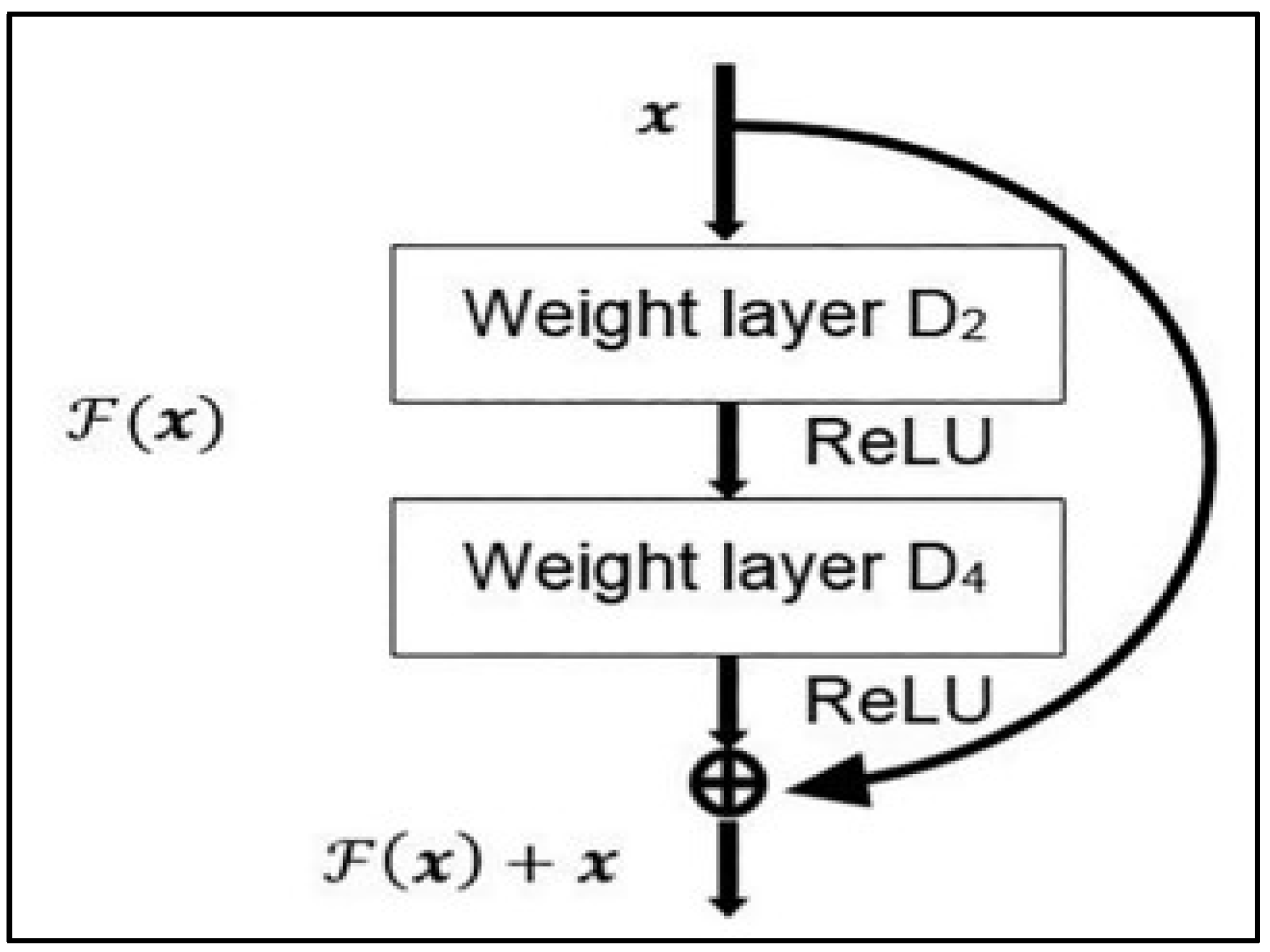 Remotesensing 16 03673 g004