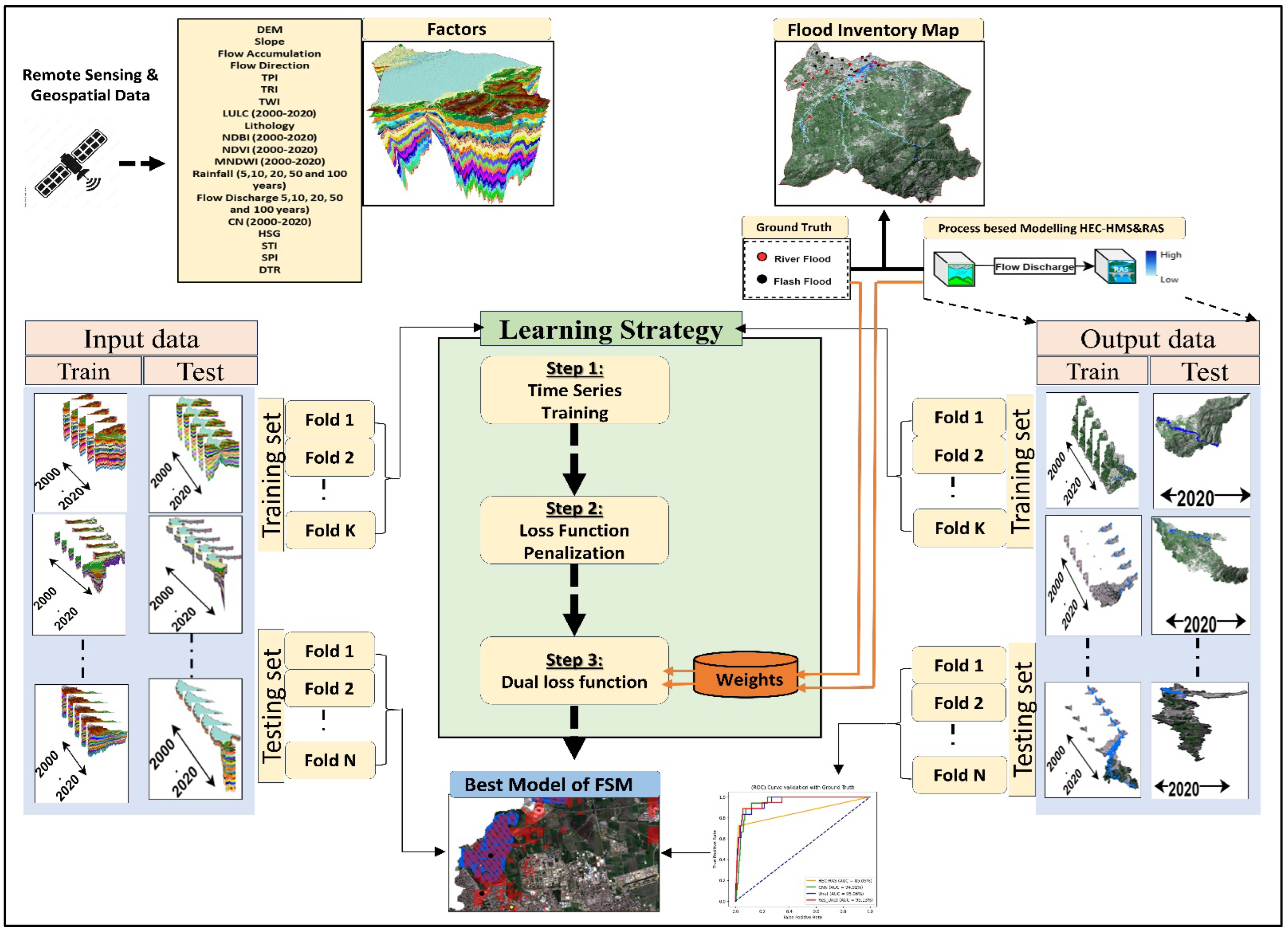 Remotesensing 16 03673 g008
