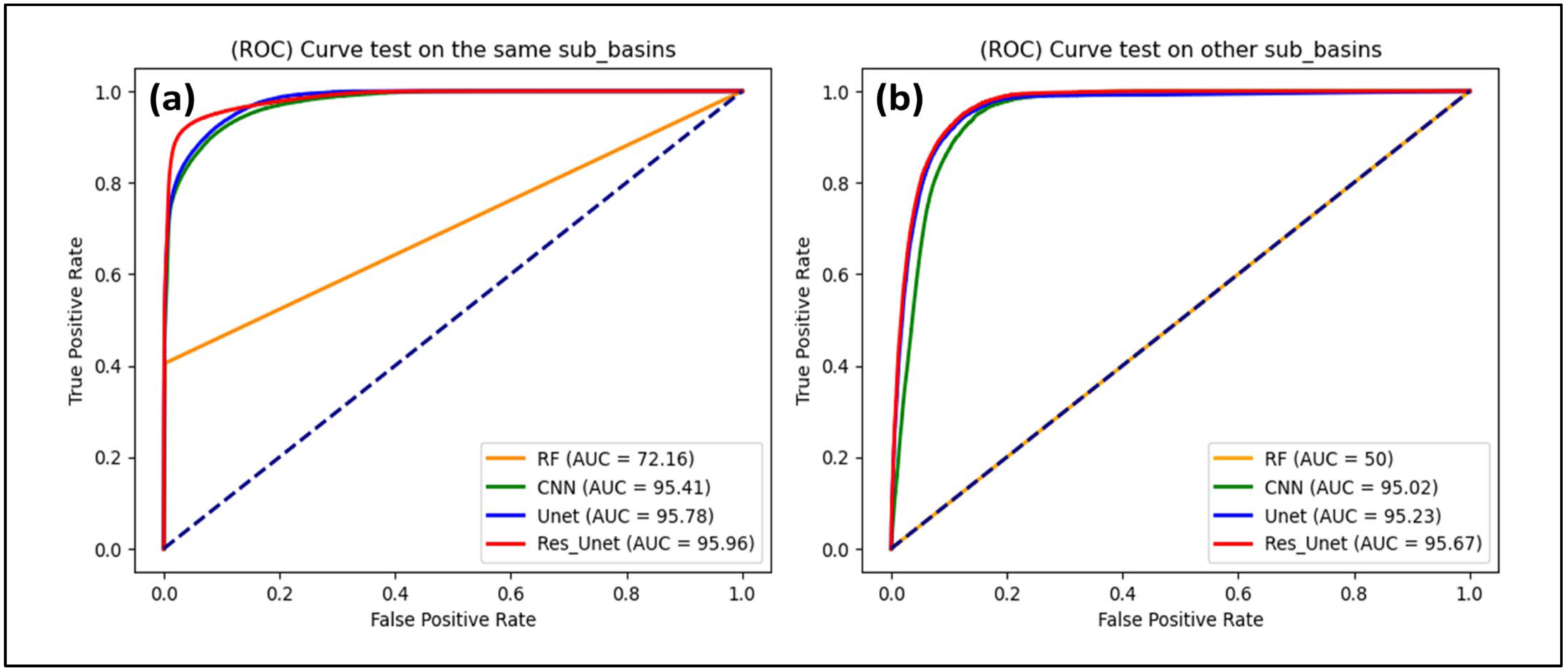 Remotesensing 16 03673 g010