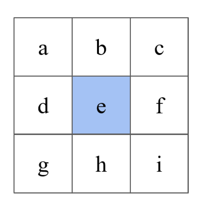 Remotesensing 16 03676 g008