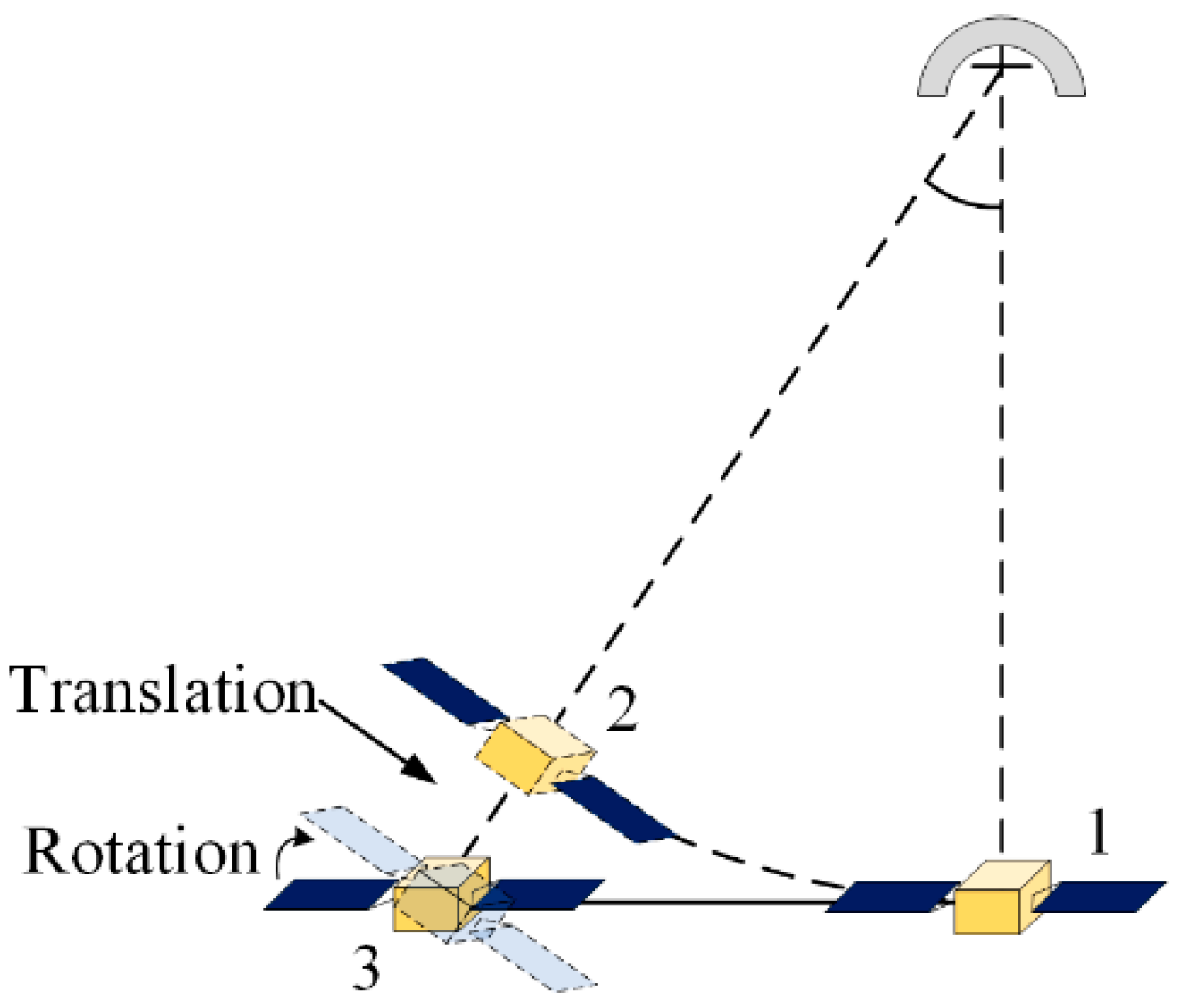 Remotesensing 16 03677 g001