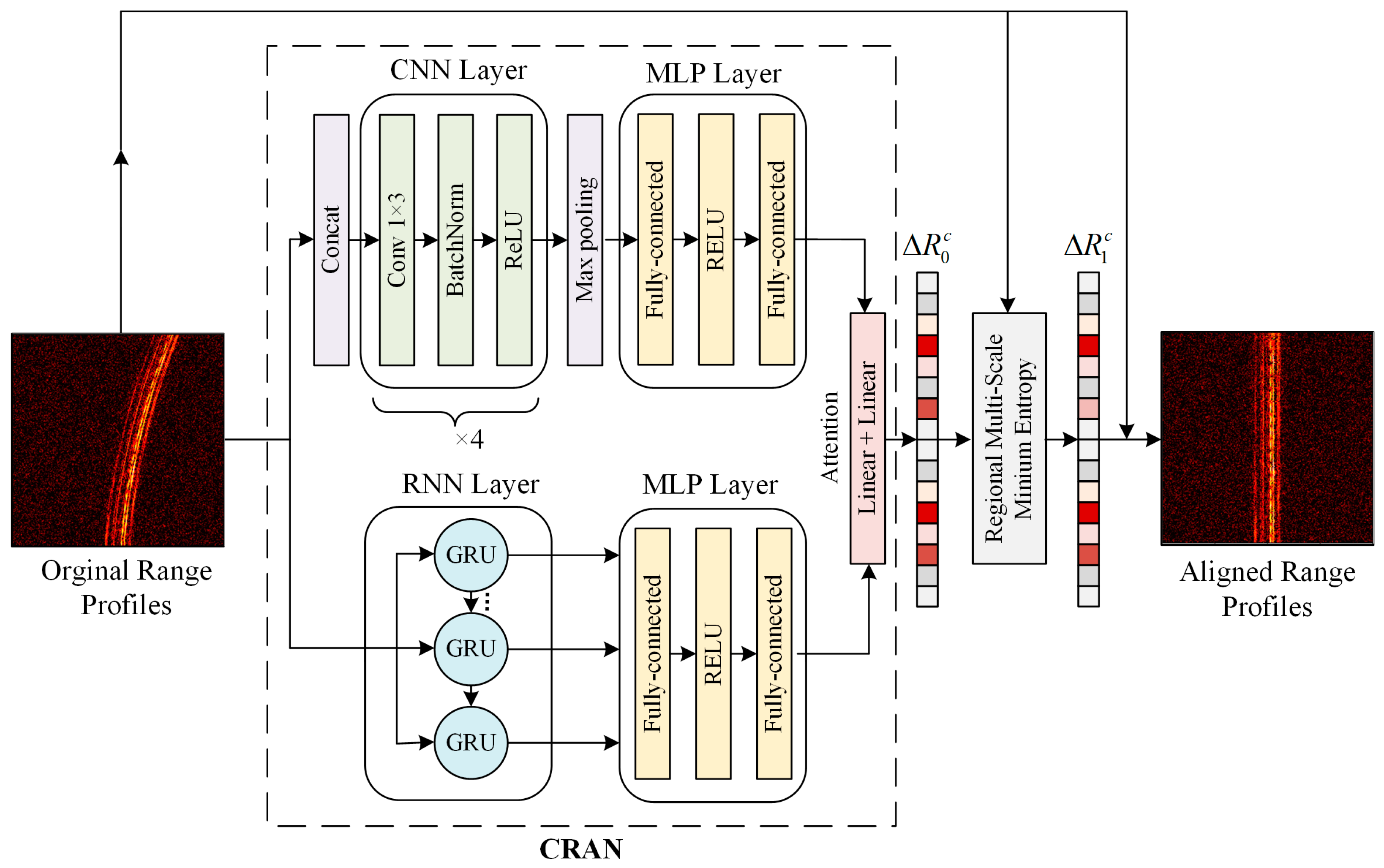 Remotesensing 16 03677 g002